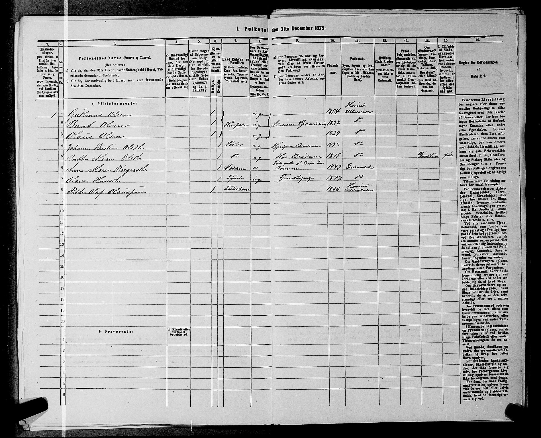 RA, 1875 census for 0235P Ullensaker, 1875, p. 2004