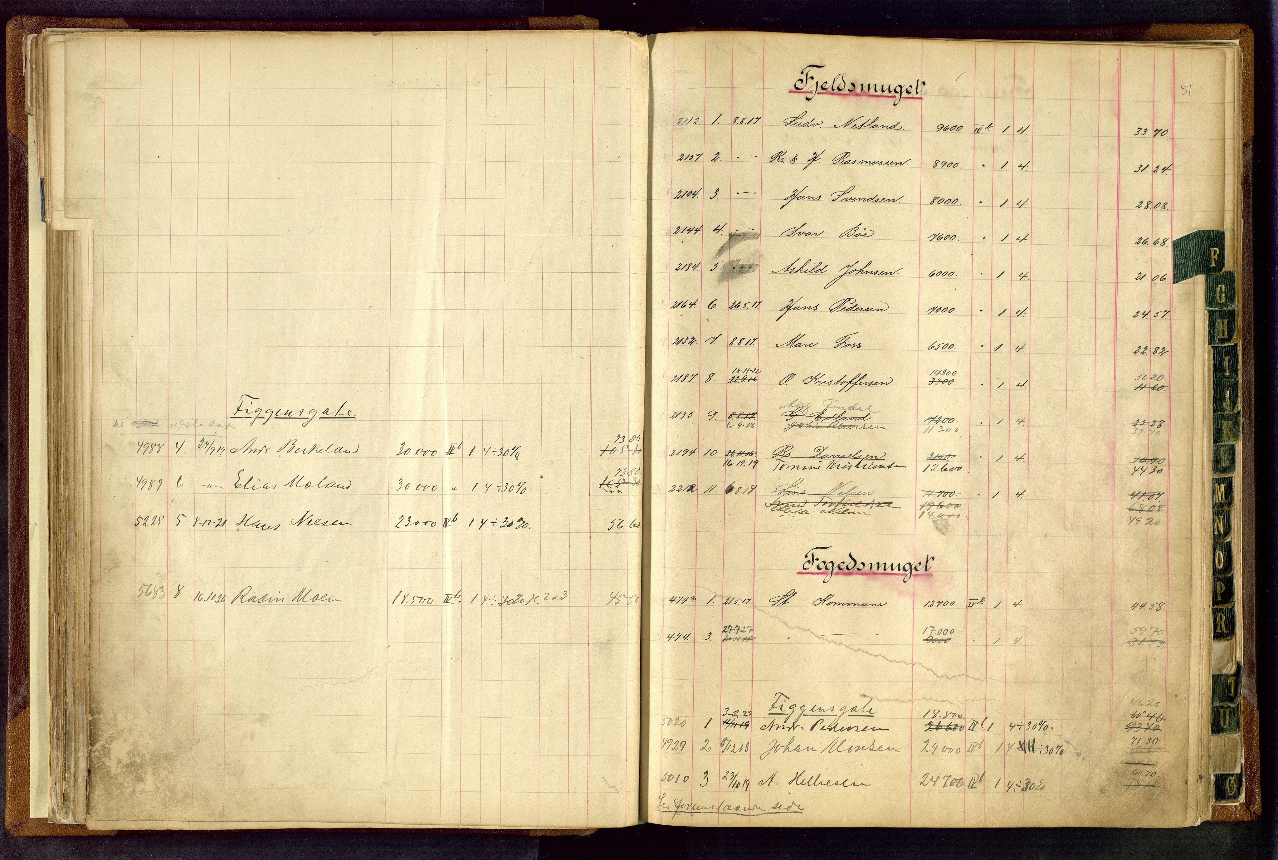 Norges Brannkasse Stavanger, AV/SAST-A-102143/F/Fc/L0003: Brannkontingentprotokoll, 1910-1924, p. 50b-51a