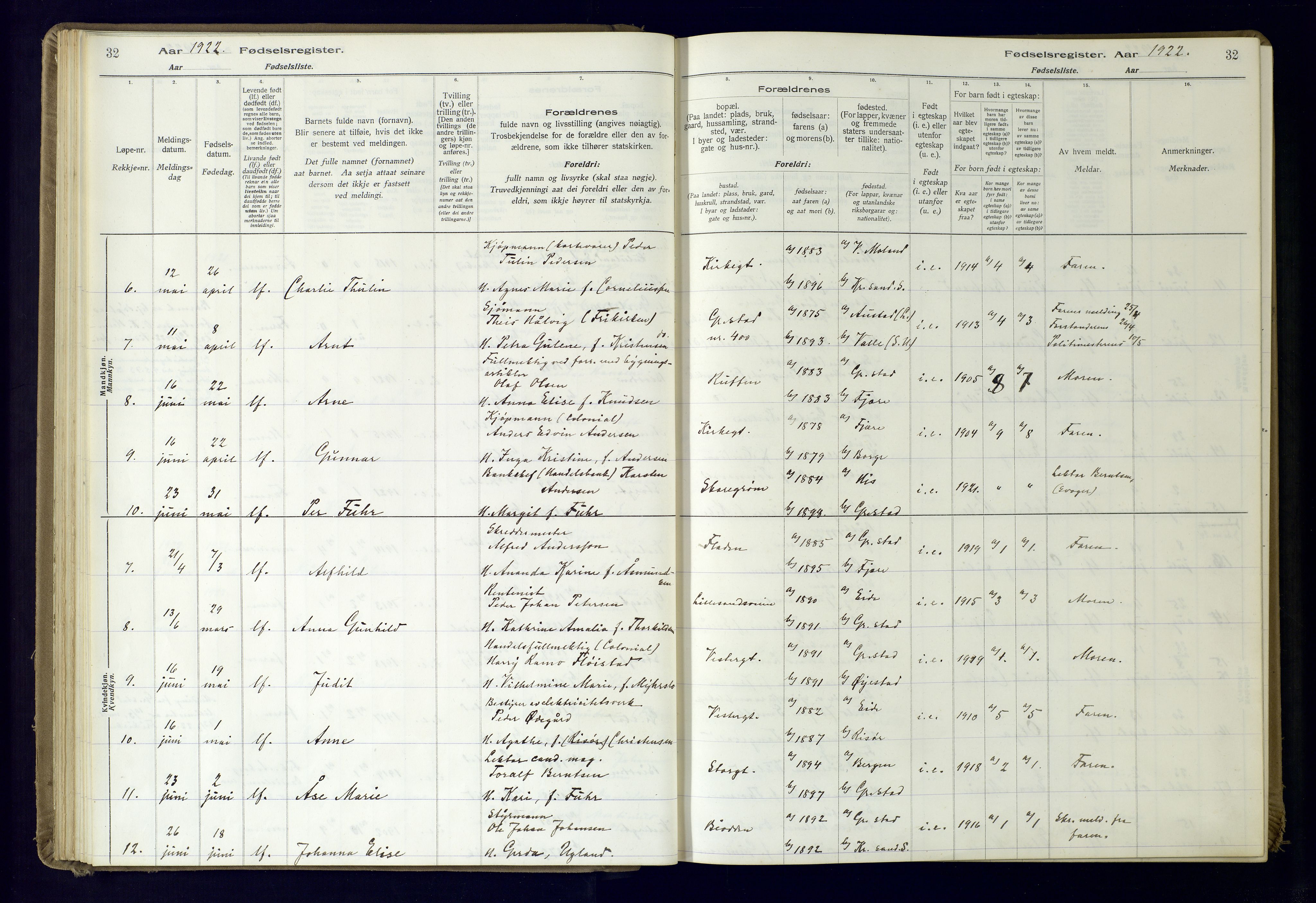 Grimstad sokneprestkontor, SAK/1111-0017/J/Ja/L0001: Birth register no. 1, 1916-1960, p. 32