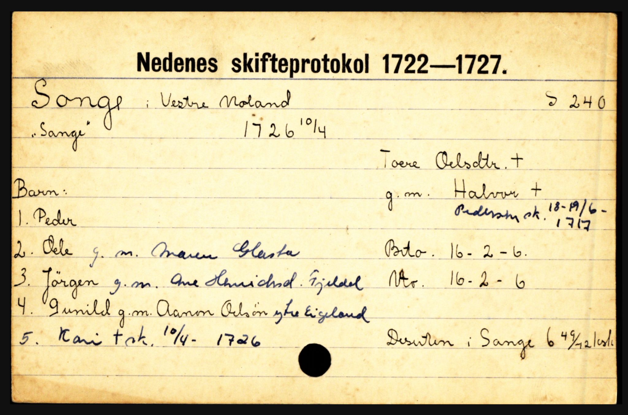 Nedenes sorenskriveri før 1824, AV/SAK-1221-0007/H, p. 27863