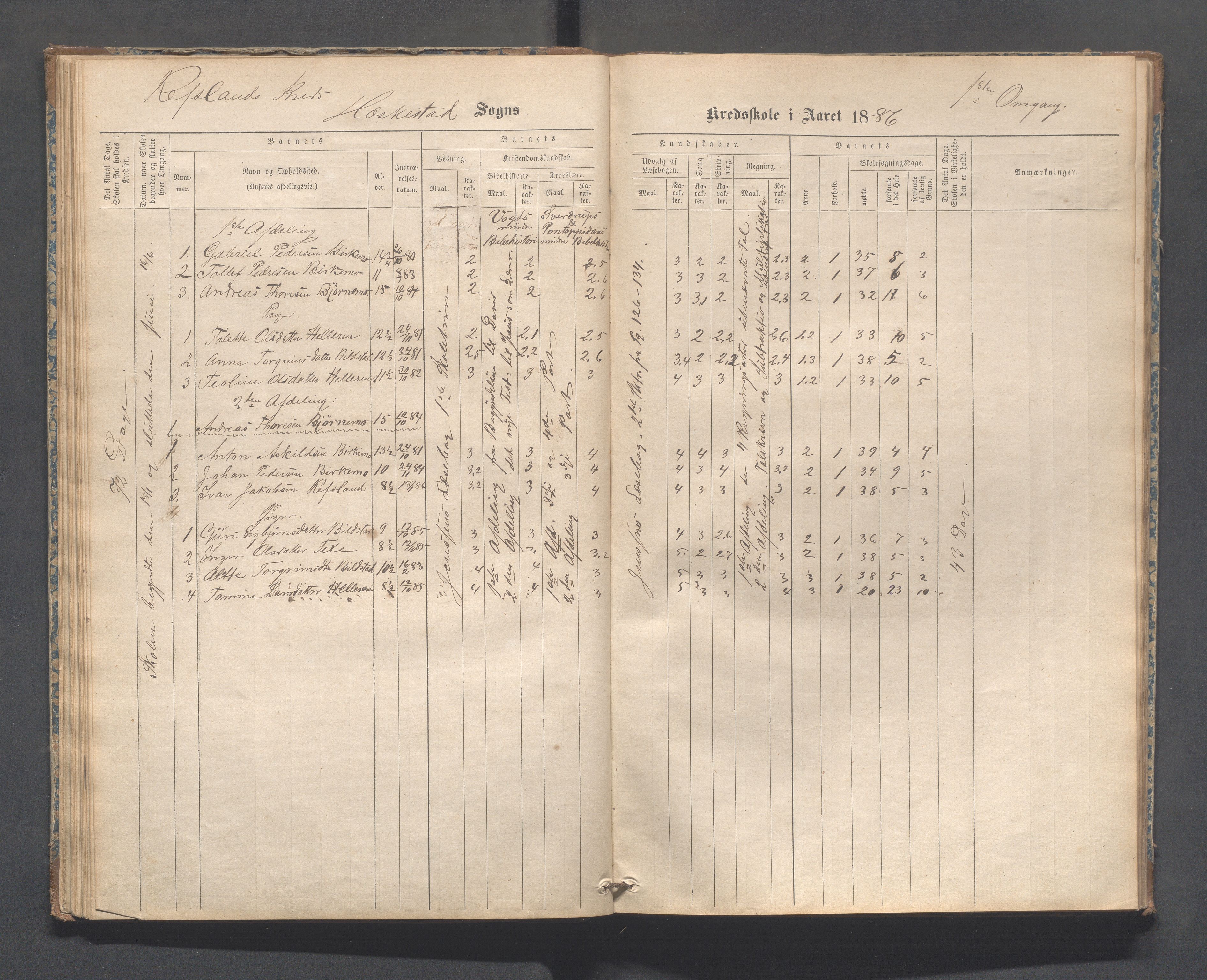 Heskestad kommune - Refsland skolekrets, IKAR/K-101746/H/L0001: Skoleprotokoll - Refsland og Eide, 1870-1892, p. 38