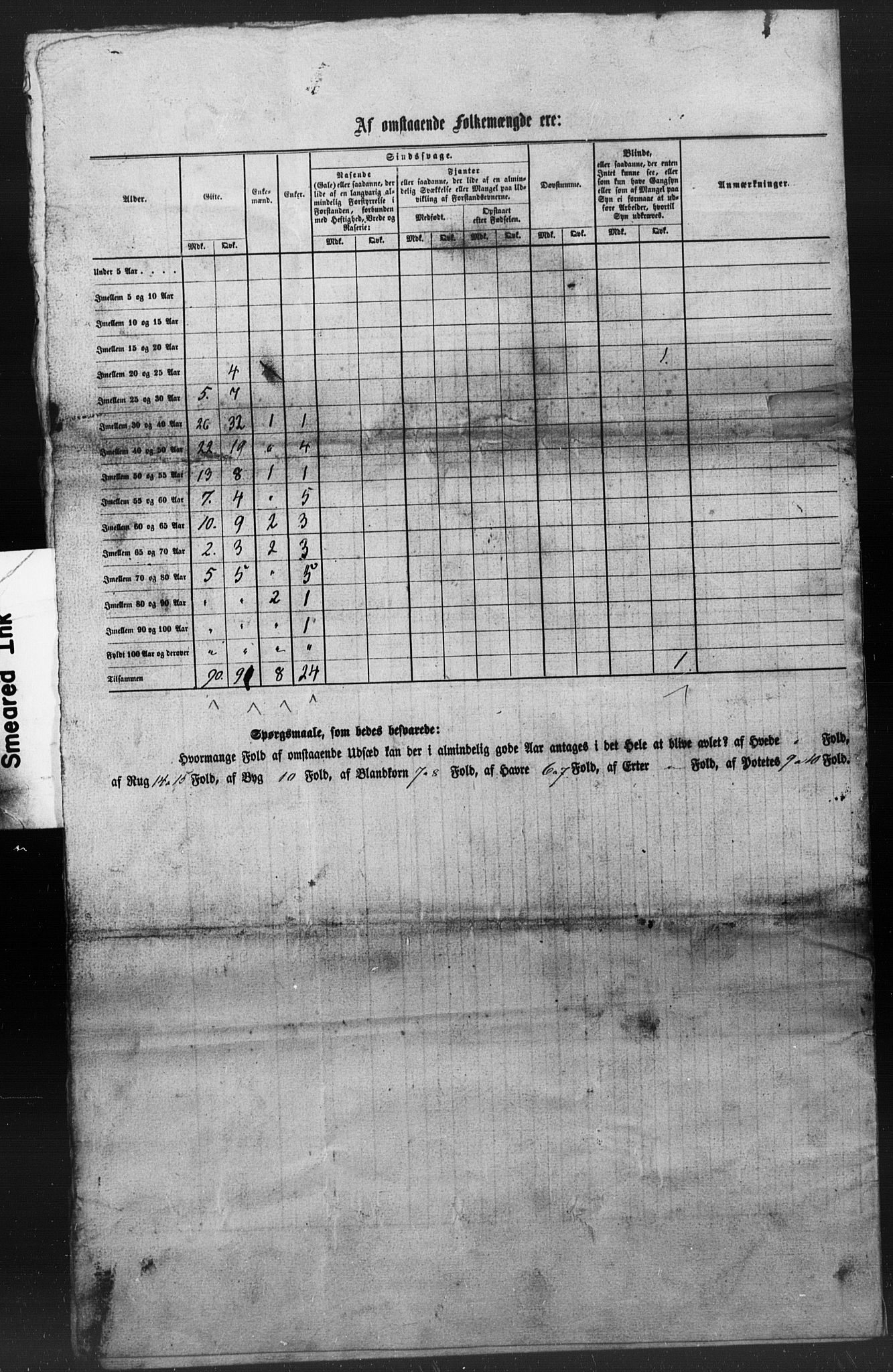SAT, Census 1855 for Borgund, 1855, p. 29