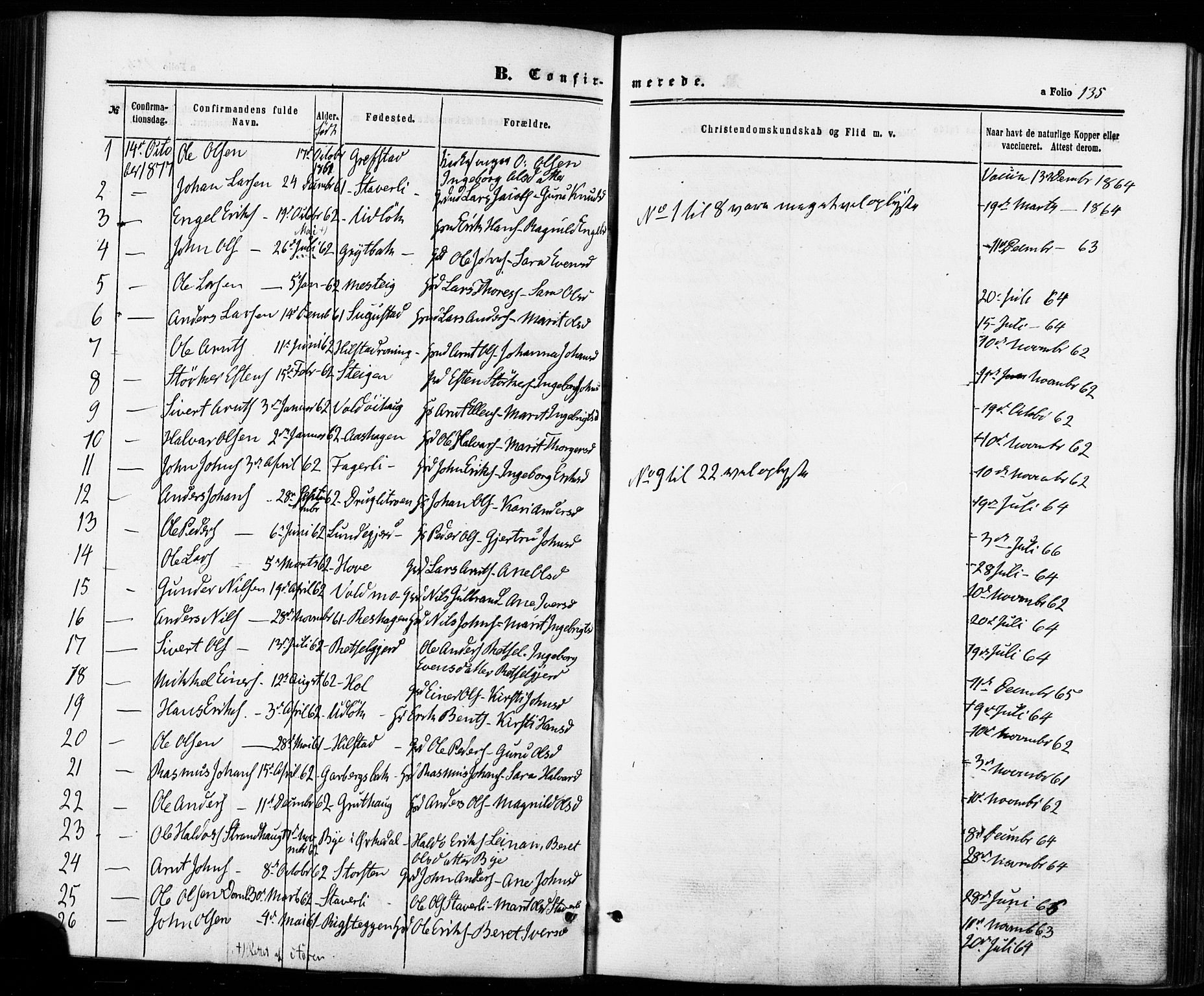 Ministerialprotokoller, klokkerbøker og fødselsregistre - Sør-Trøndelag, SAT/A-1456/672/L0856: Parish register (official) no. 672A08, 1861-1881, p. 135