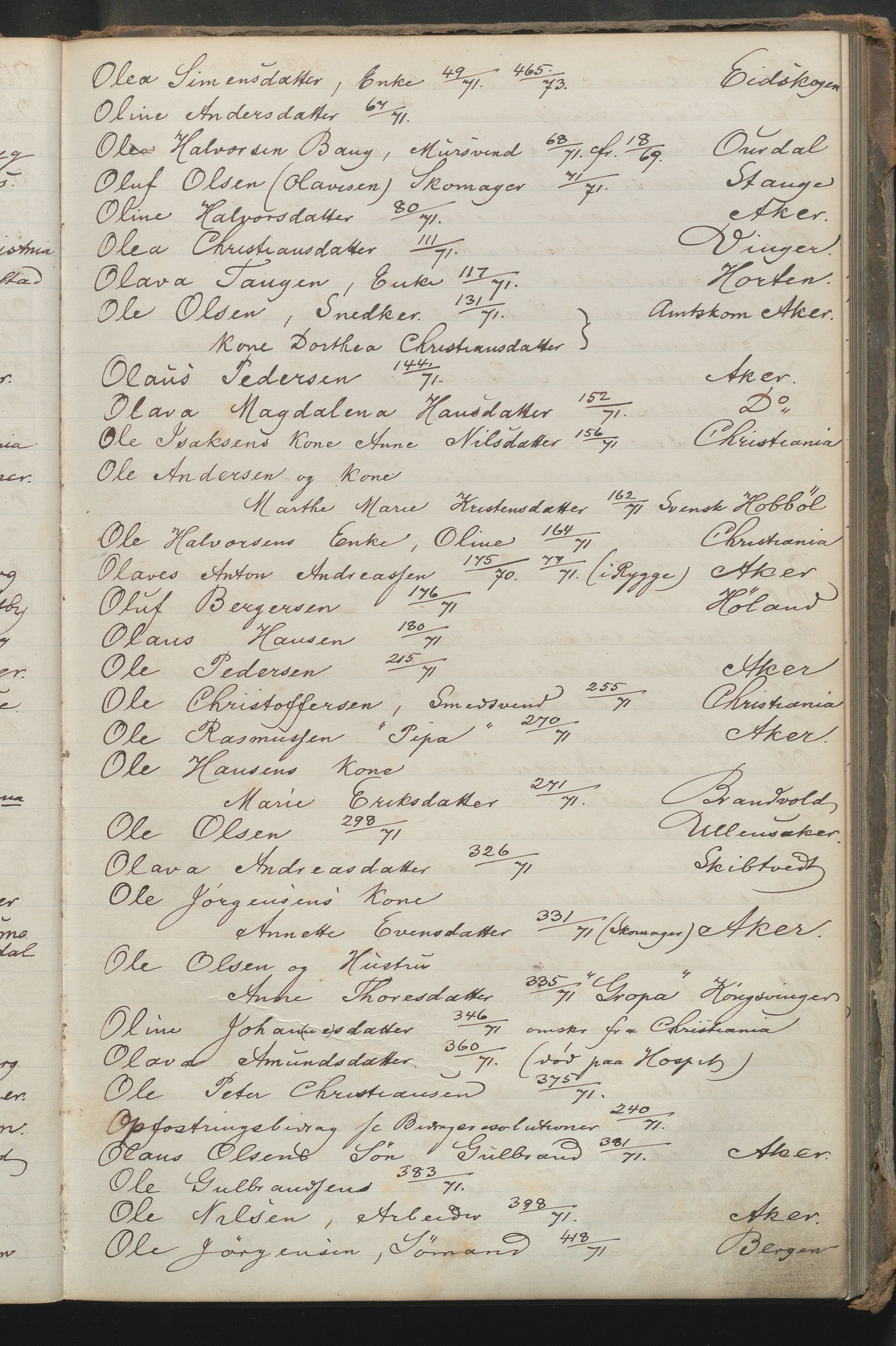 Fattigvesenet, OBA/A-20045/Fr/L0001: Klientregister, 1856-1875, p. 225