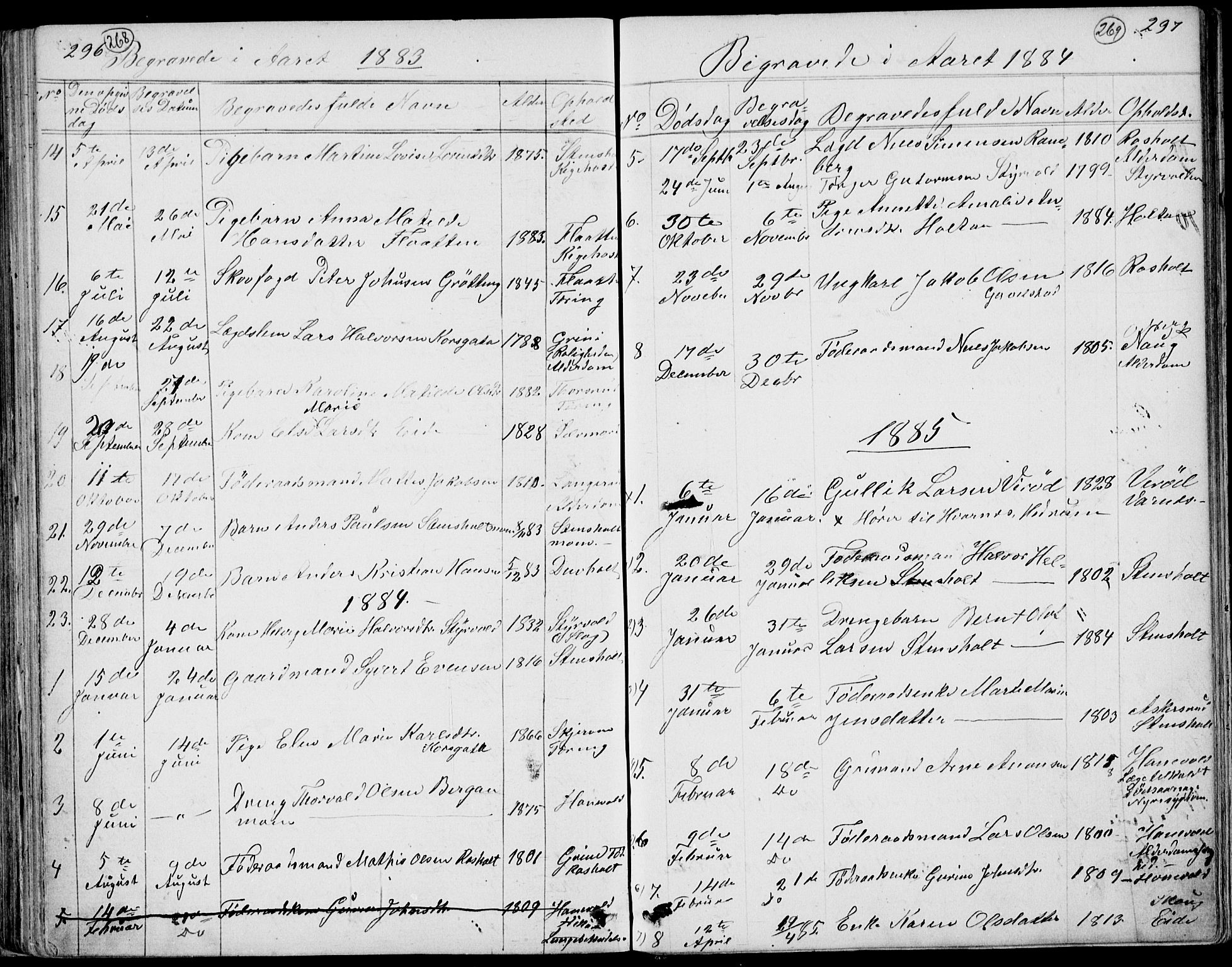 Lardal kirkebøker, AV/SAKO-A-350/G/Gc/L0001: Parish register (copy) no. III 1, 1859-1893, p. 296-297