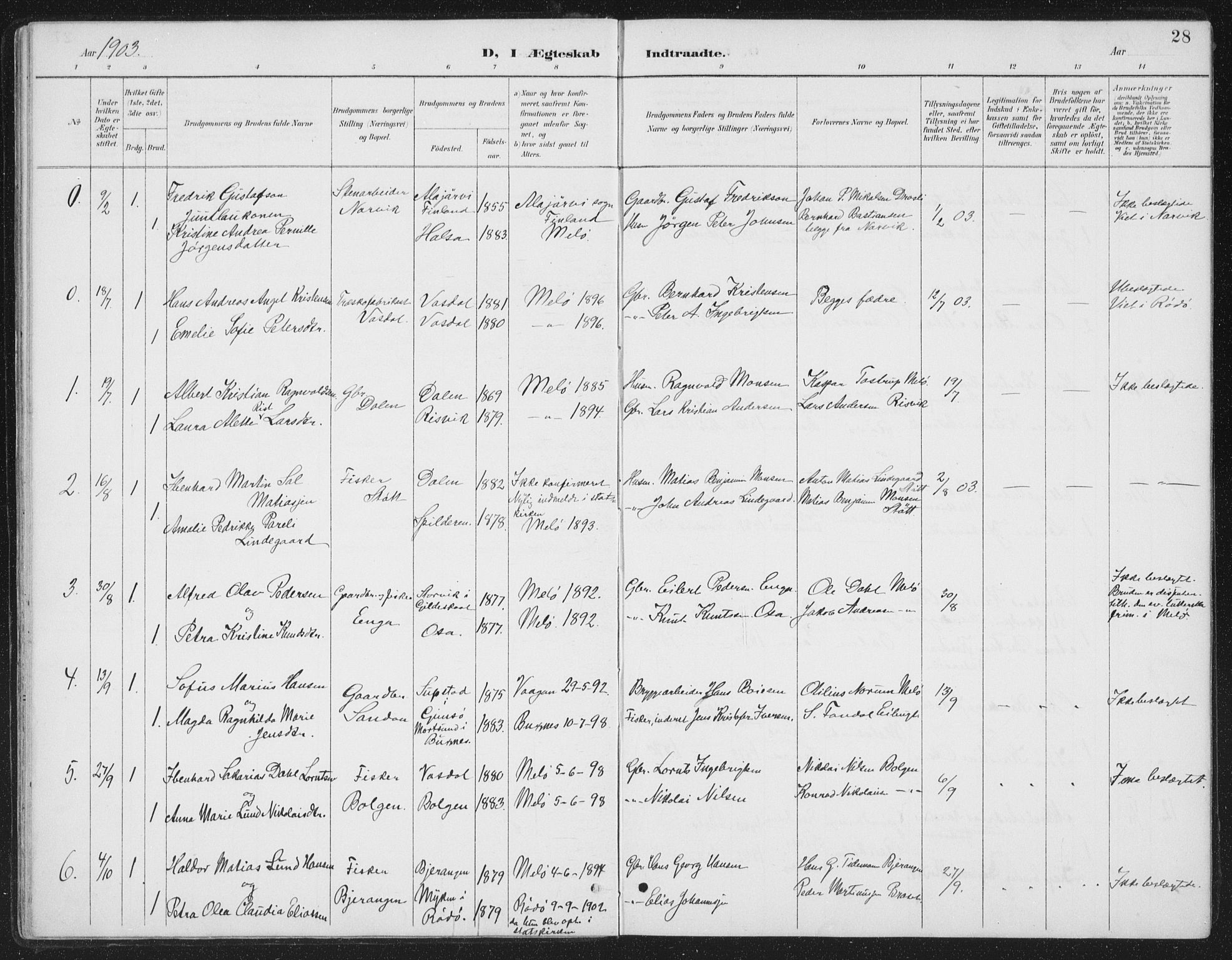 Ministerialprotokoller, klokkerbøker og fødselsregistre - Nordland, SAT/A-1459/843/L0638: Parish register (copy) no. 843C07, 1888-1907, p. 28