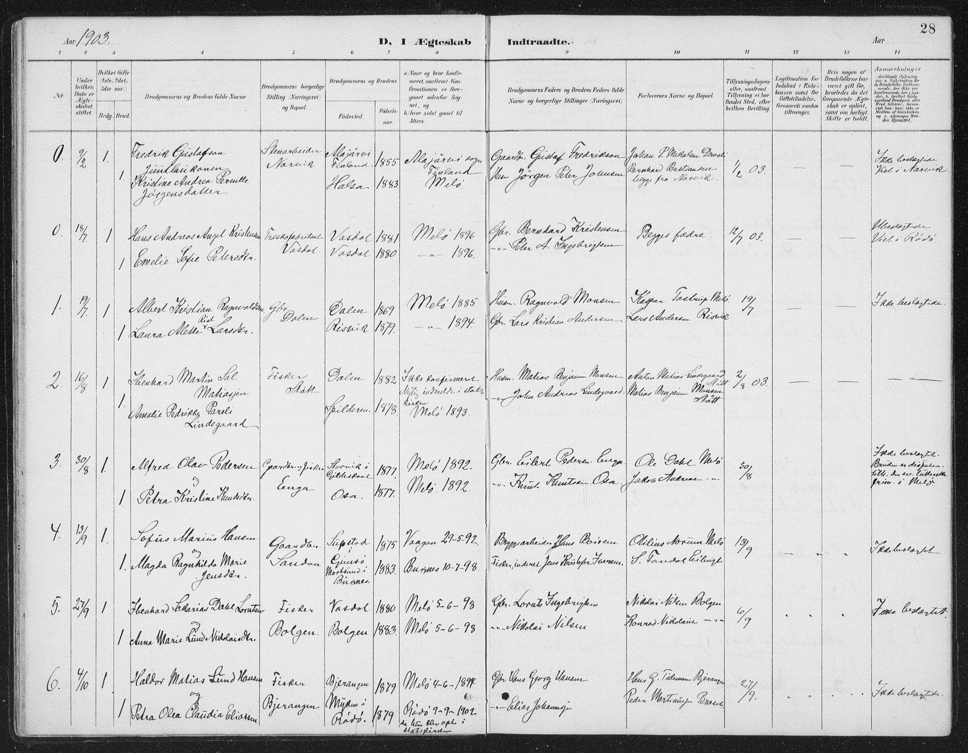 Ministerialprotokoller, klokkerbøker og fødselsregistre - Nordland, AV/SAT-A-1459/843/L0638: Parish register (copy) no. 843C07, 1888-1907, p. 28