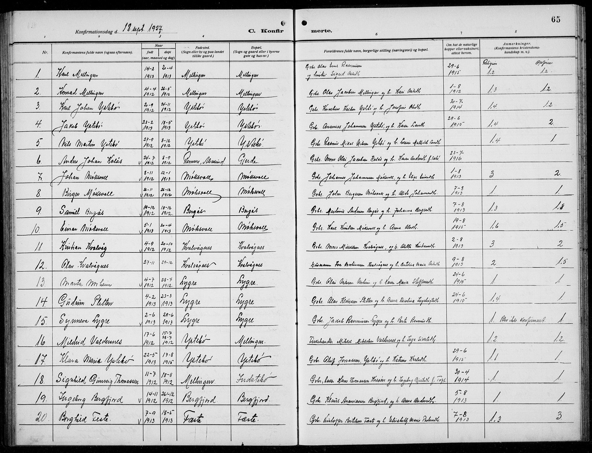 Alversund Sokneprestembete, SAB/A-73901/H/Ha/Hab: Parish register (copy) no. B 5, 1914-1932, p. 65