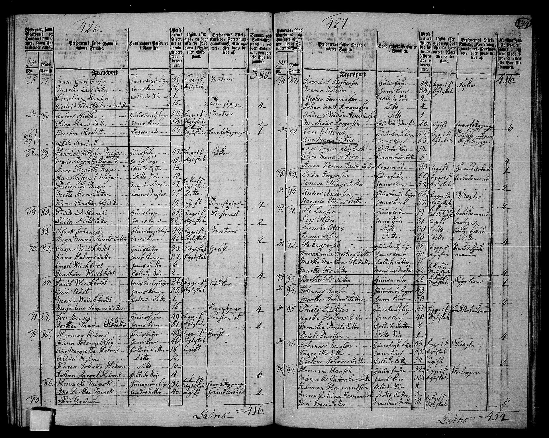 RA, 1801 census for 1301 Bergen, 1801, p. 243b-244a