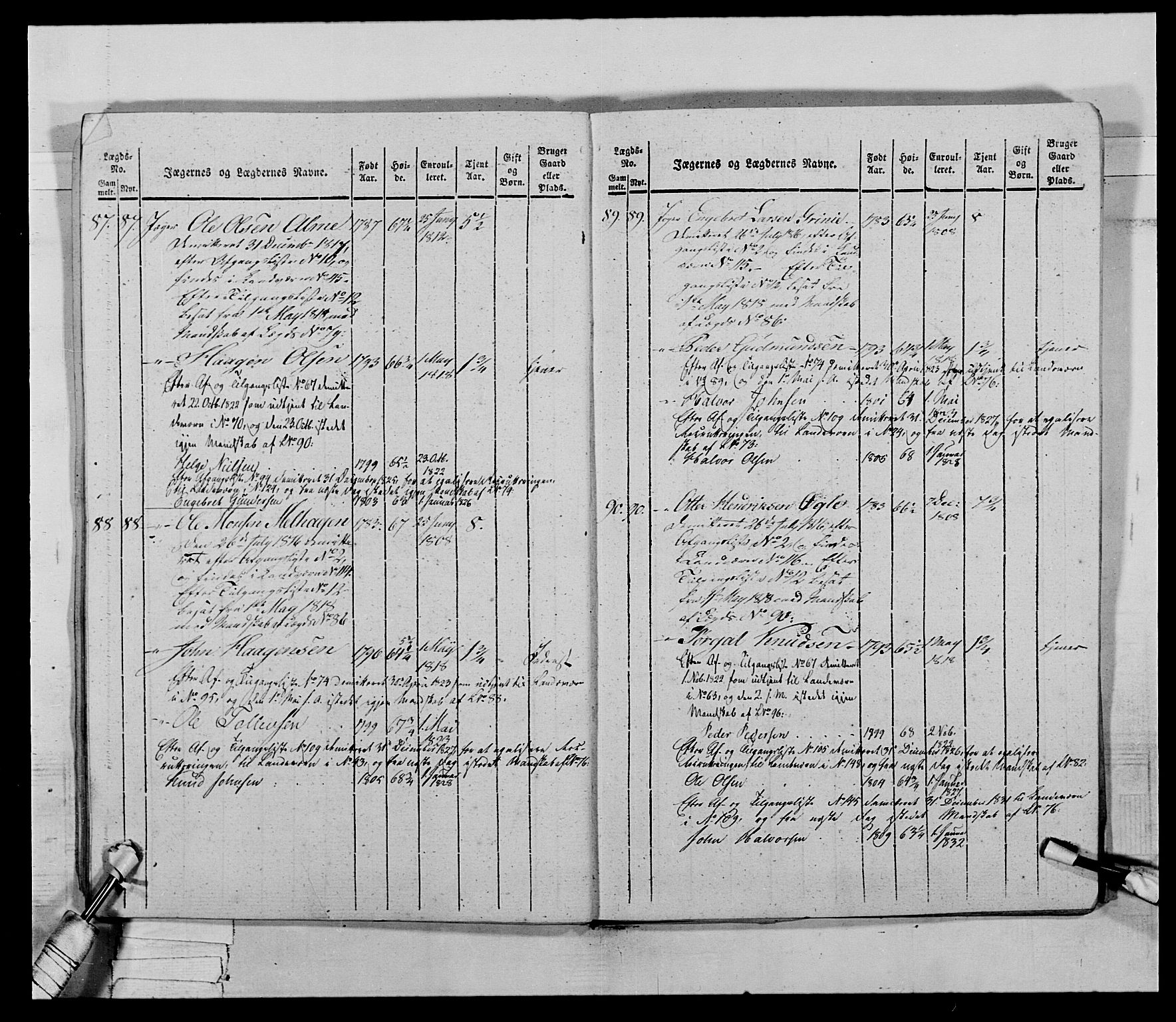 Generalitets- og kommissariatskollegiet, Det kongelige norske kommissariatskollegium, AV/RA-EA-5420/E/Eh/L0027: Skiløperkompaniene, 1812-1832, p. 534