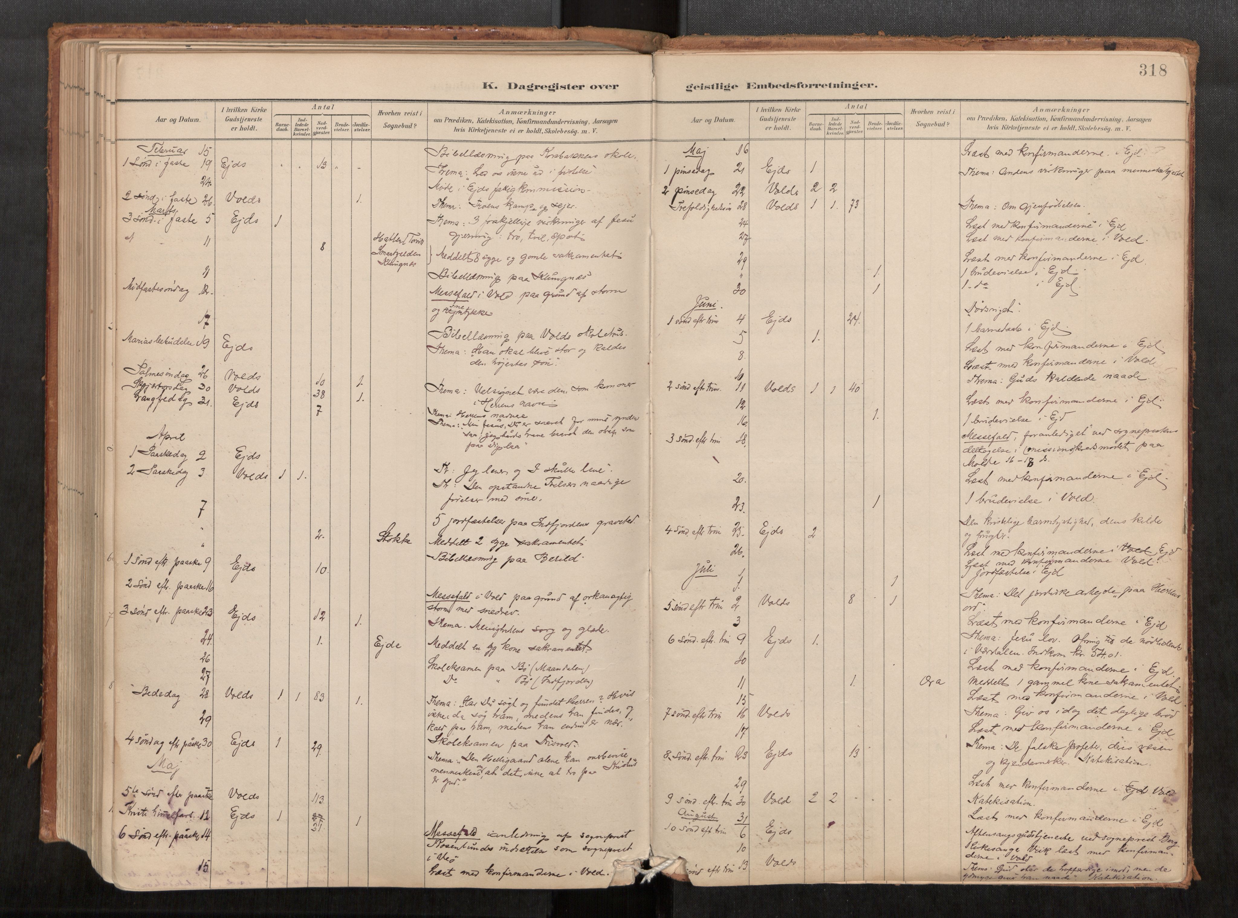 Ministerialprotokoller, klokkerbøker og fødselsregistre - Møre og Romsdal, AV/SAT-A-1454/542/L0553: Parish register (official) no. 542A03, 1885-1925, p. 318