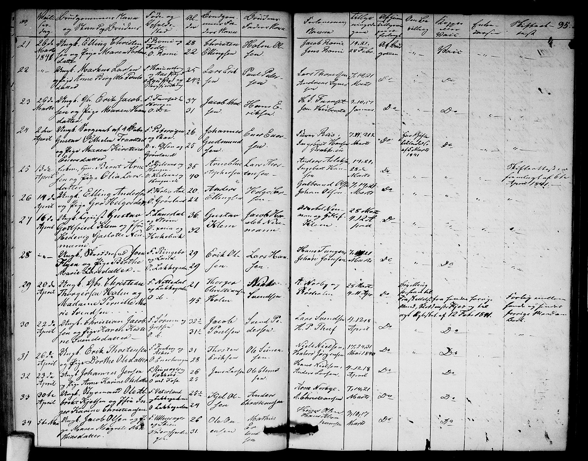 Aker prestekontor kirkebøker, AV/SAO-A-10861/F/L0018: Parish register (official) no. 18, 1829-1853, p. 95