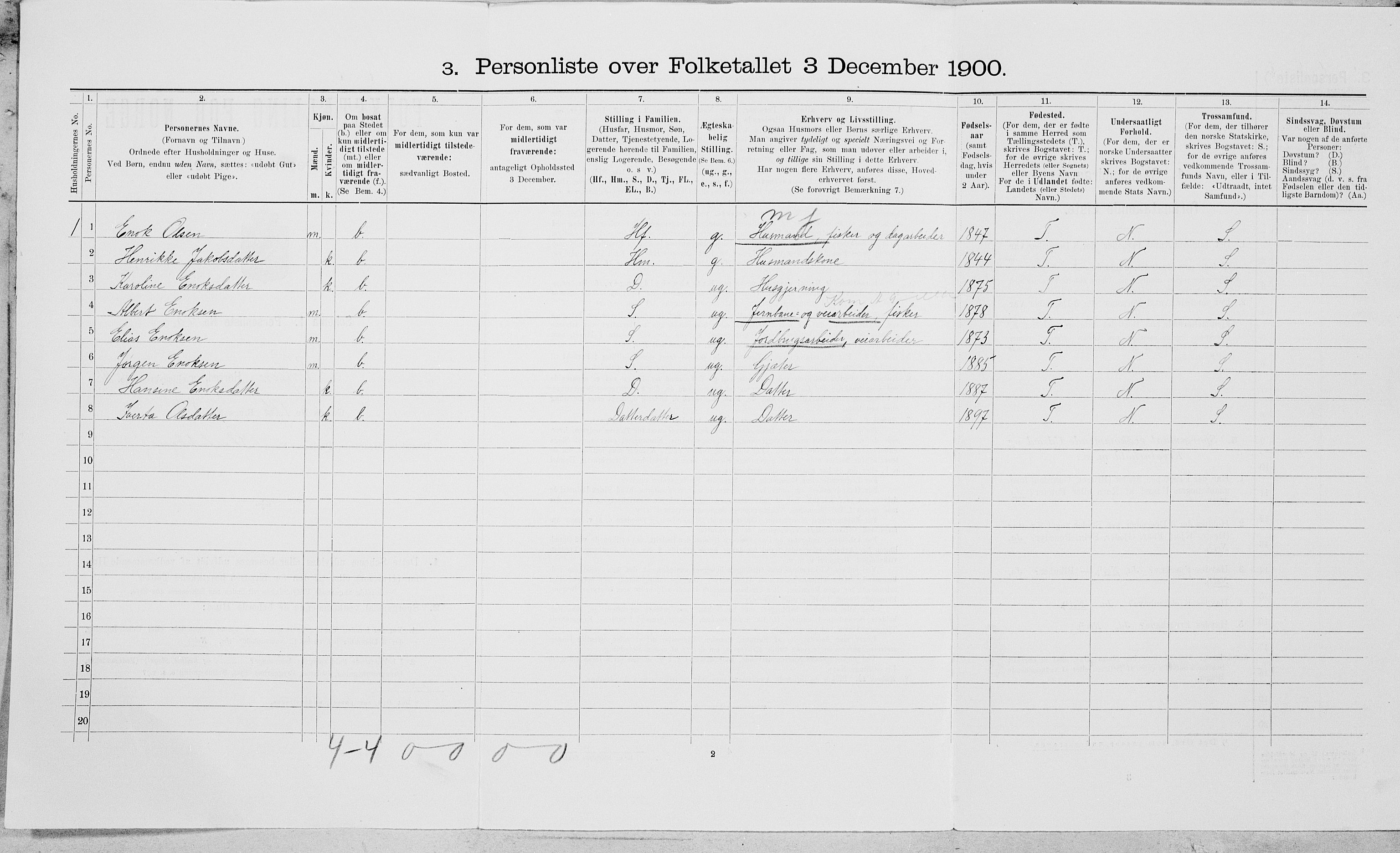 SAT, 1900 census for Vefsn, 1900, p. 974