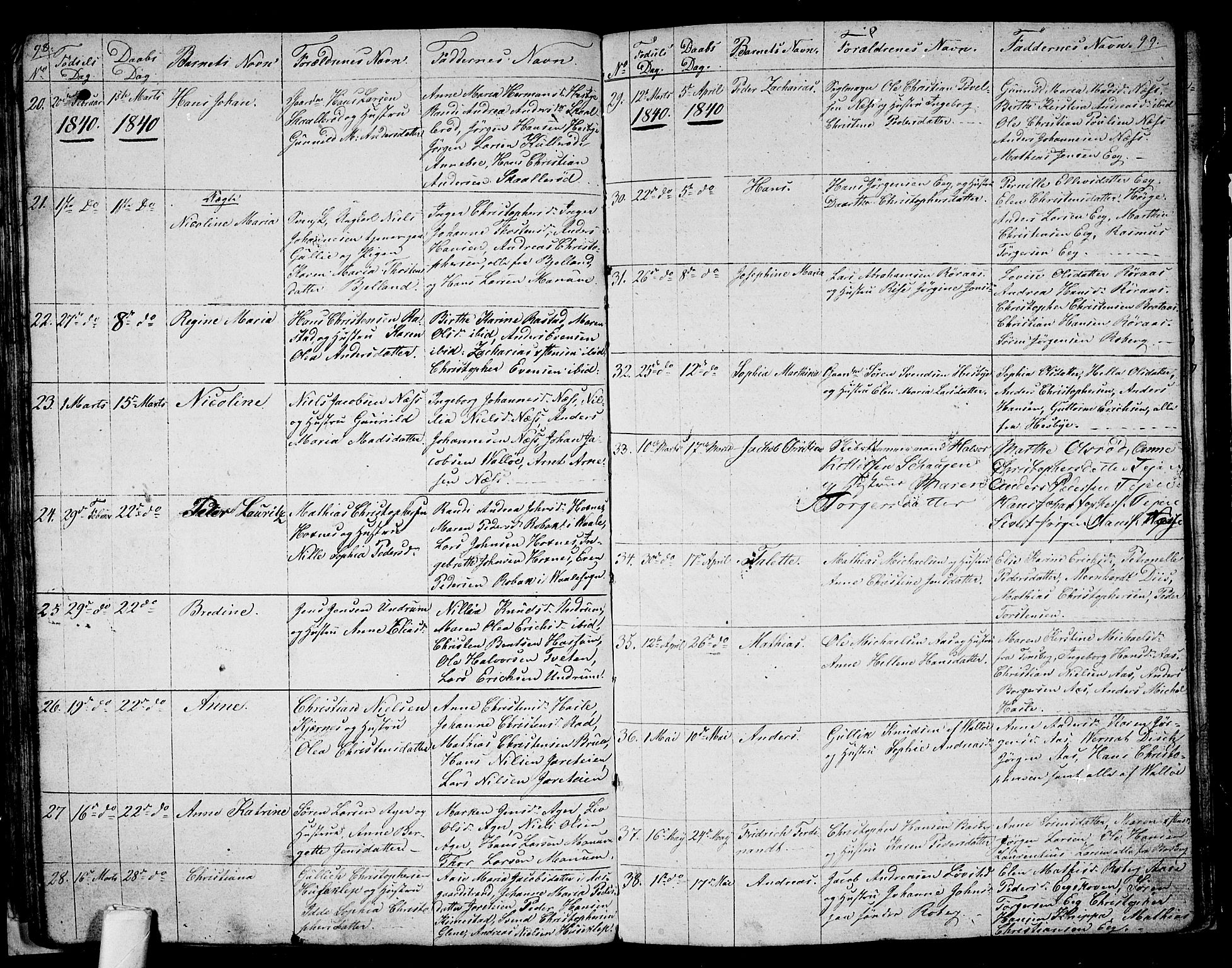 Sem kirkebøker, AV/SAKO-A-5/G/Ga/L0002: Parish register (copy) no. I 2, 1826-1844, p. 98-99