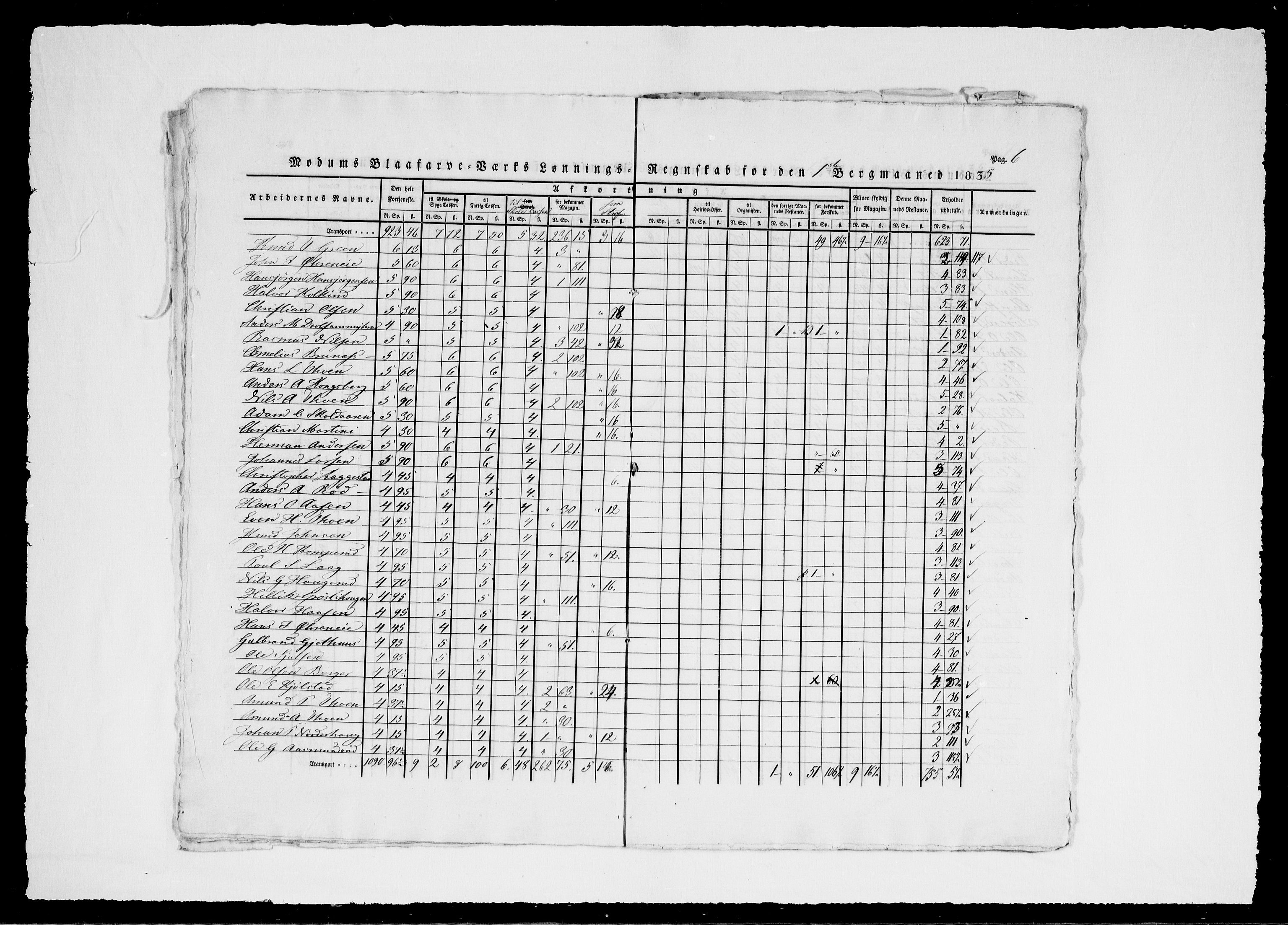 Modums Blaafarveværk, AV/RA-PA-0157/G/Gd/Gdd/L0275/0001: -- / Lønningsregnskap, 1835-1836, p. 9