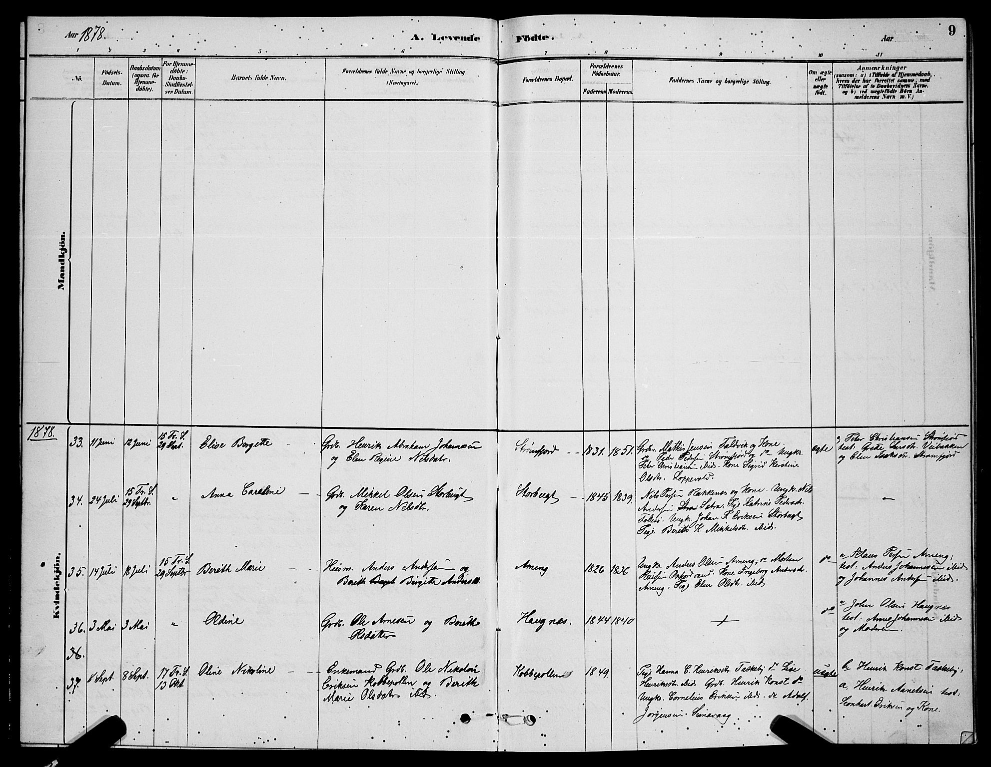 Skjervøy sokneprestkontor, AV/SATØ-S-1300/H/Ha/Hab/L0006klokker: Parish register (copy) no. 6, 1878-1888, p. 9