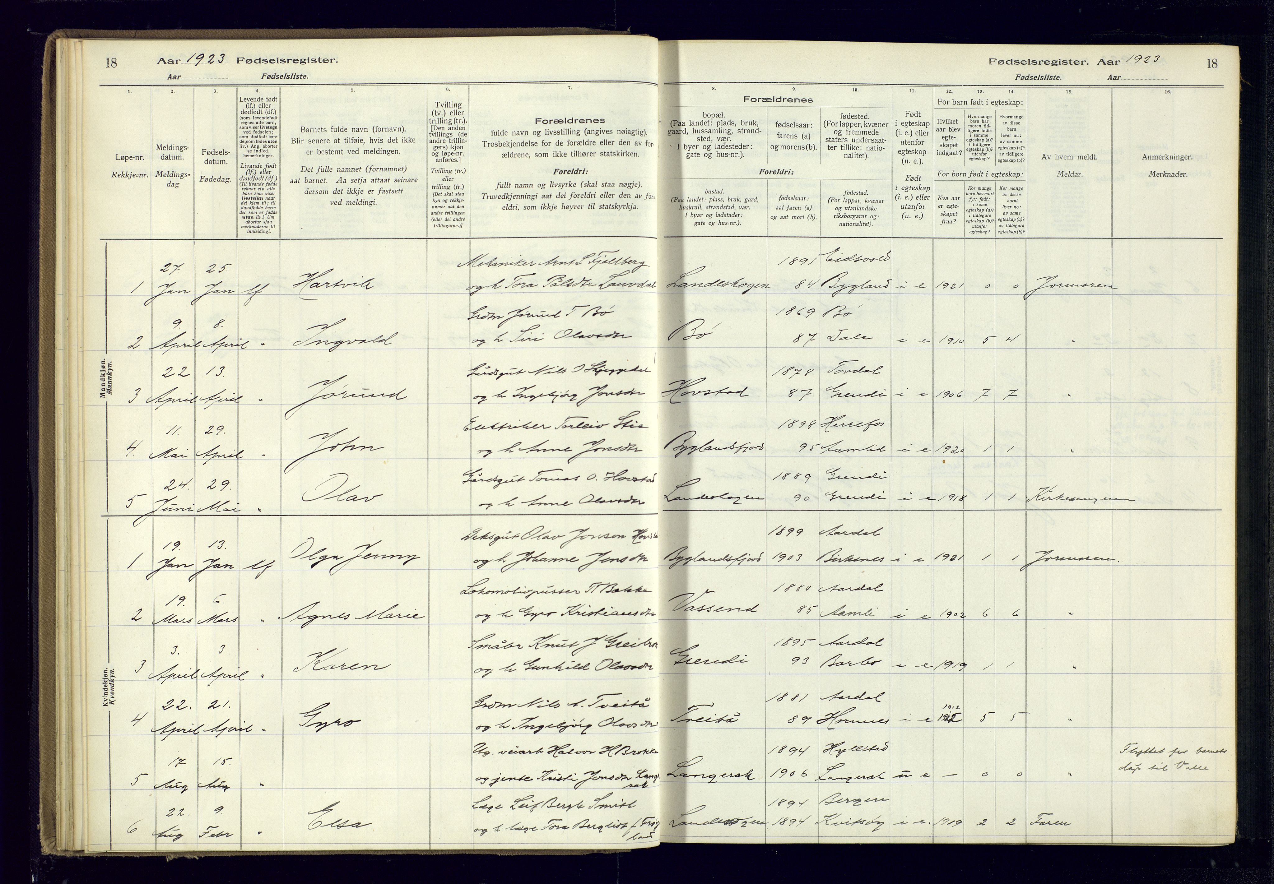 Bygland sokneprestkontor, AV/SAK-1111-0006/J/Ja/L0004: Birth register no. II.4.5, 1916-1983, p. 18