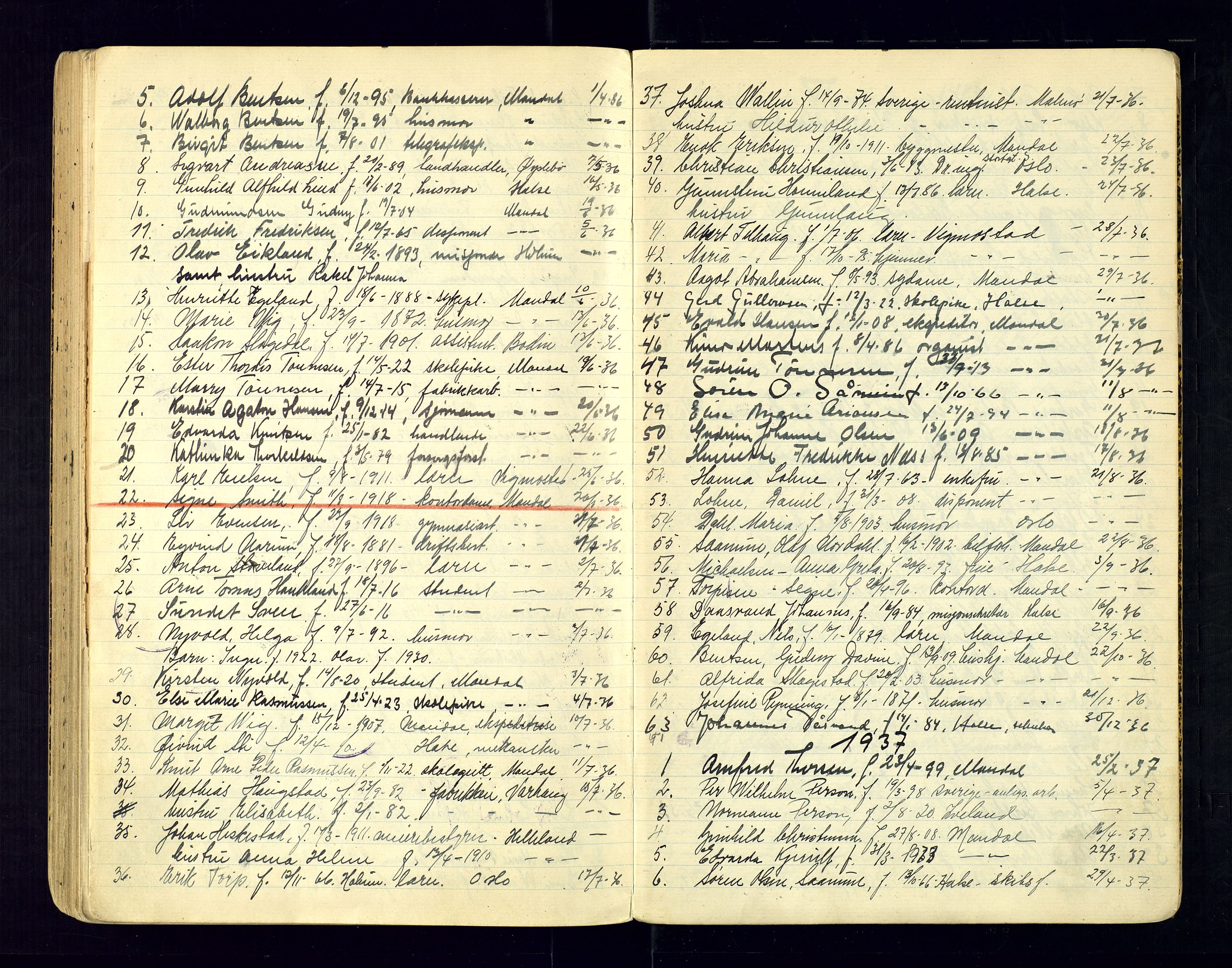 Vest-Agder politikammer, AV/SAK-1243-0008/K/Ka/L0087: Passprotokoll med register, 1932-1946, p. 70