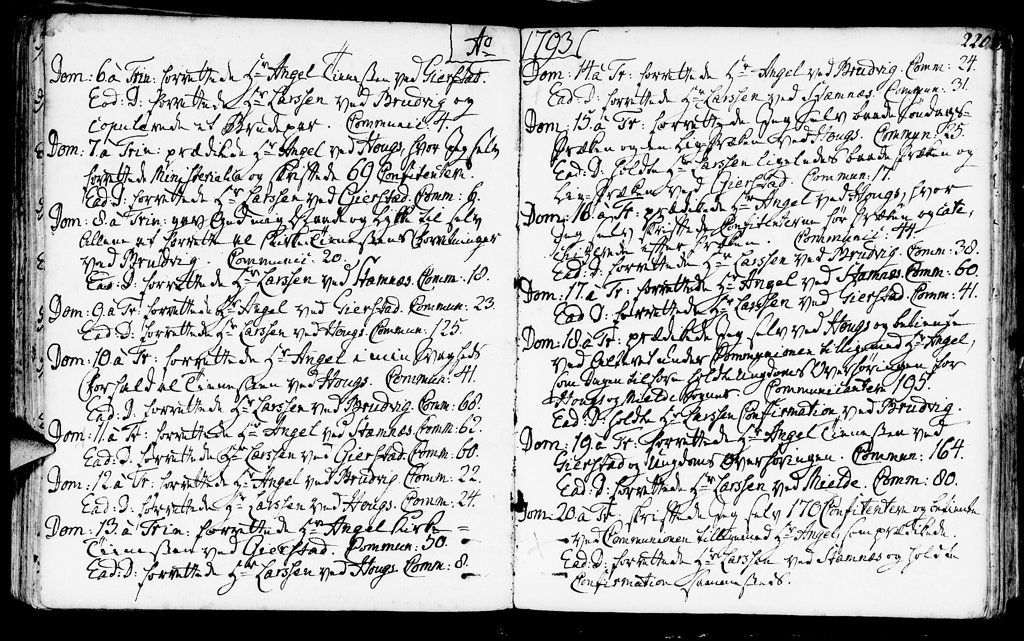 Haus sokneprestembete, AV/SAB-A-75601/H/Haa: Parish register (official) no. A 10, 1782-1796, p. 220