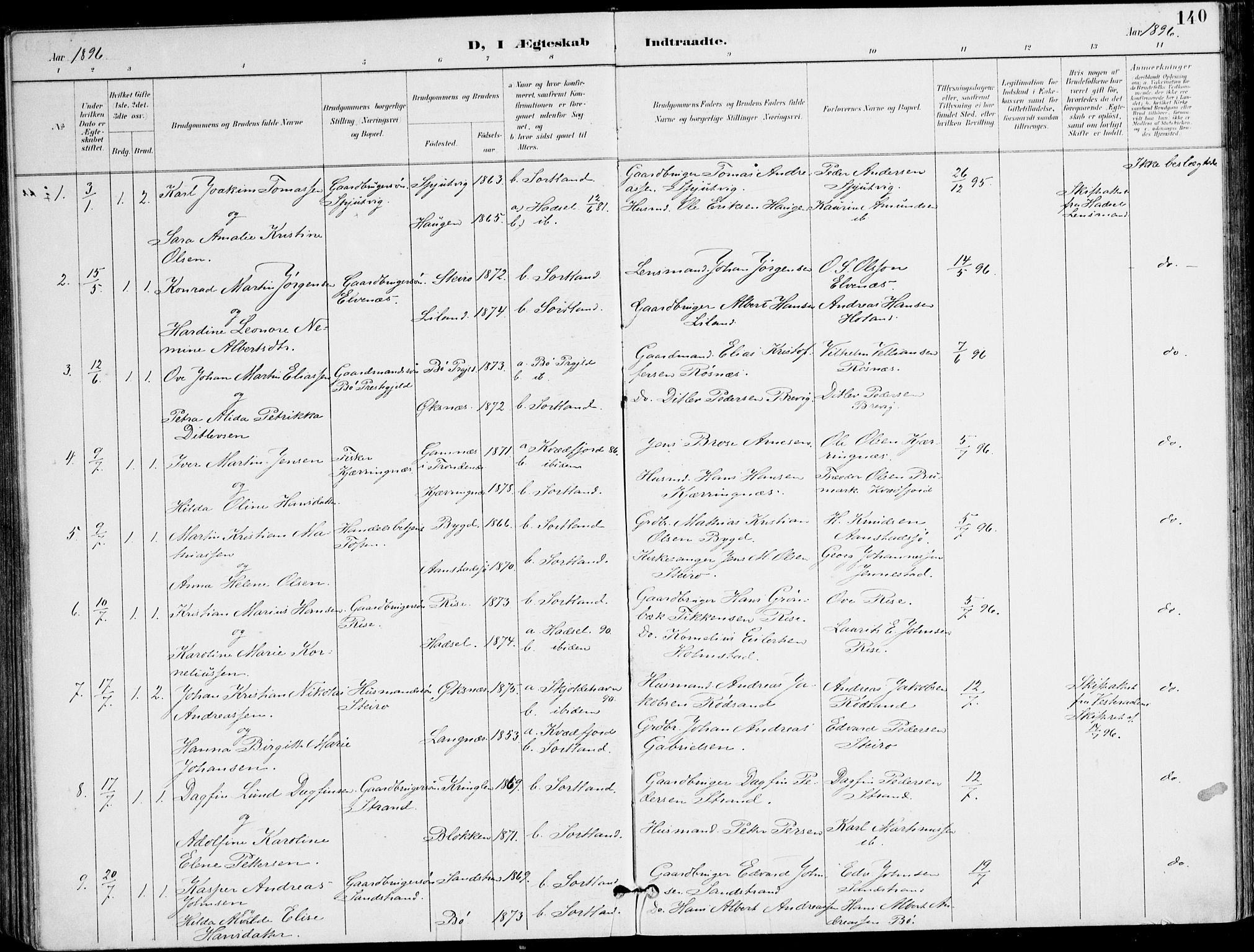 Ministerialprotokoller, klokkerbøker og fødselsregistre - Nordland, SAT/A-1459/895/L1372: Parish register (official) no. 895A07, 1894-1914, p. 140