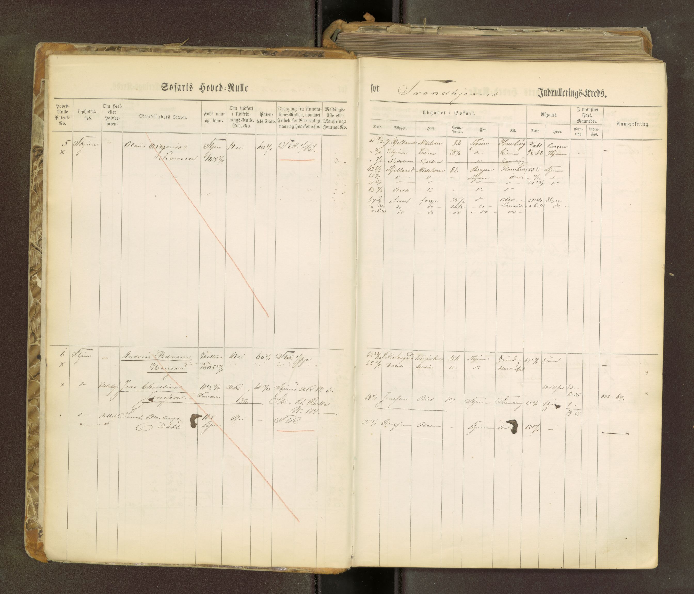 Sjøinnrulleringen - Trondhjemske distrikt, AV/SAT-A-5121/01/L0028/0001: -- / Sjøfartshovedrulle for Trondhjem by, 1860-1868