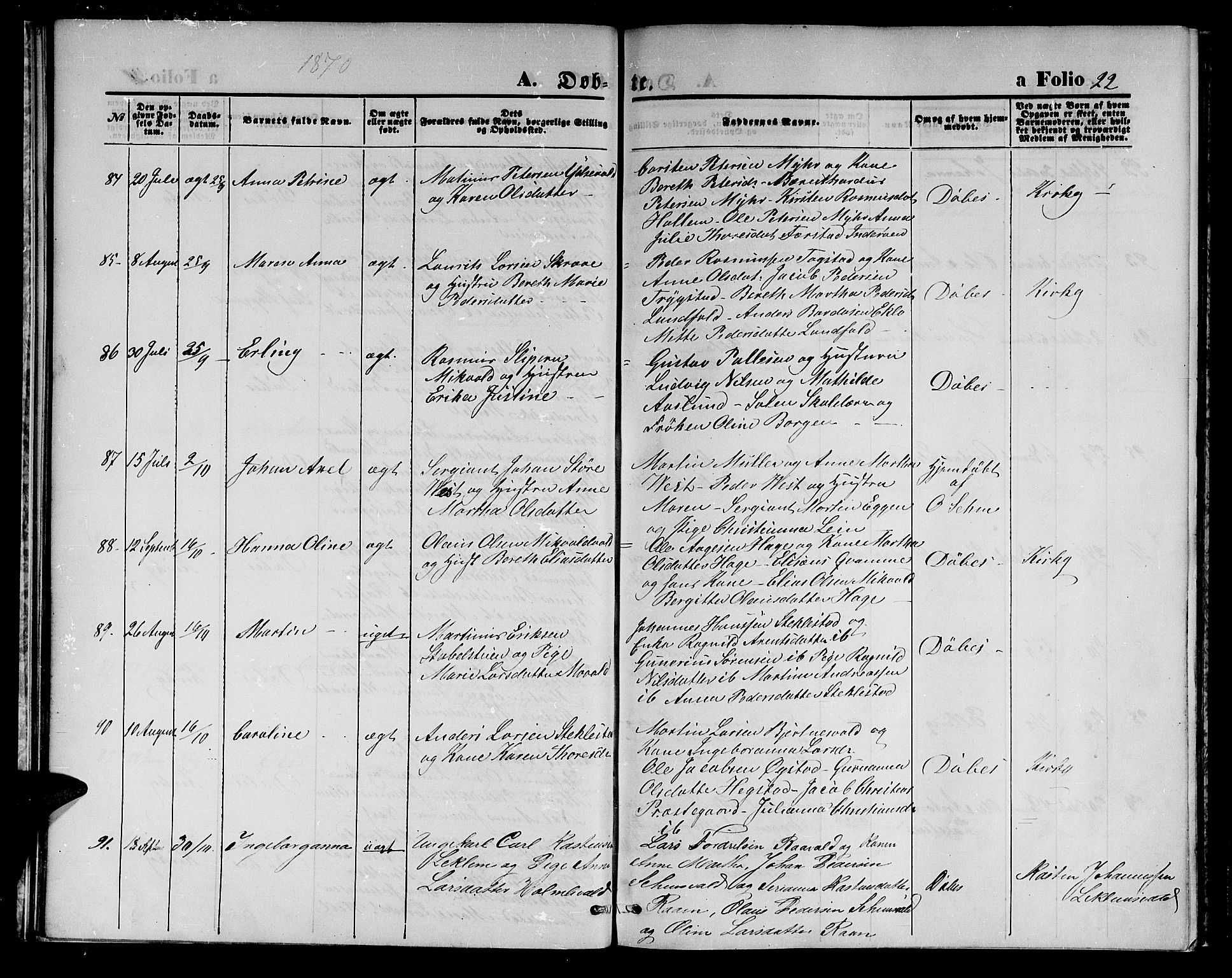 Ministerialprotokoller, klokkerbøker og fødselsregistre - Nord-Trøndelag, SAT/A-1458/723/L0255: Parish register (copy) no. 723C03, 1869-1879, p. 22