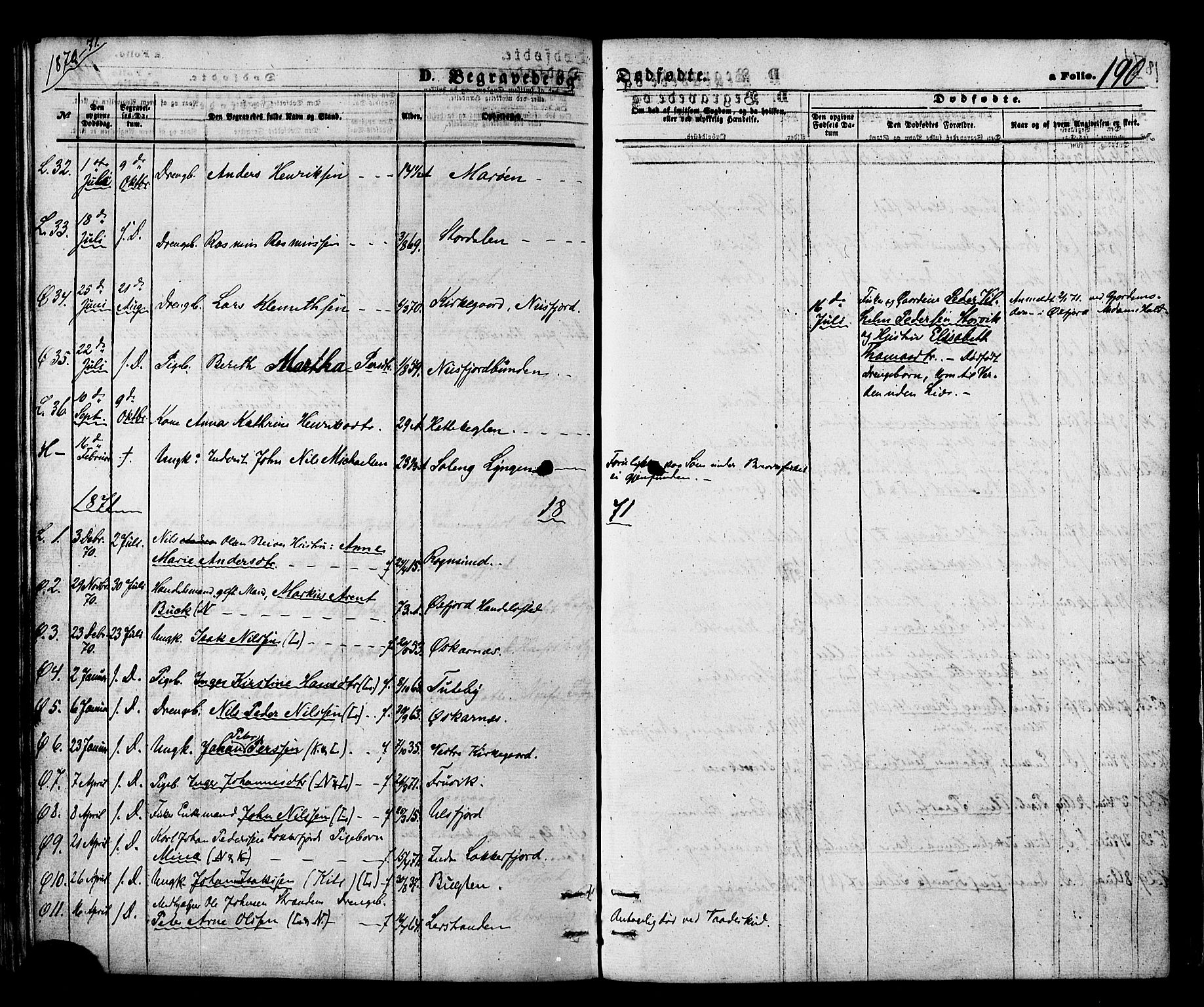 Loppa sokneprestkontor, SATØ/S-1339/H/Ha/L0005kirke: Parish register (official) no. 5, 1869-1878, p. 190