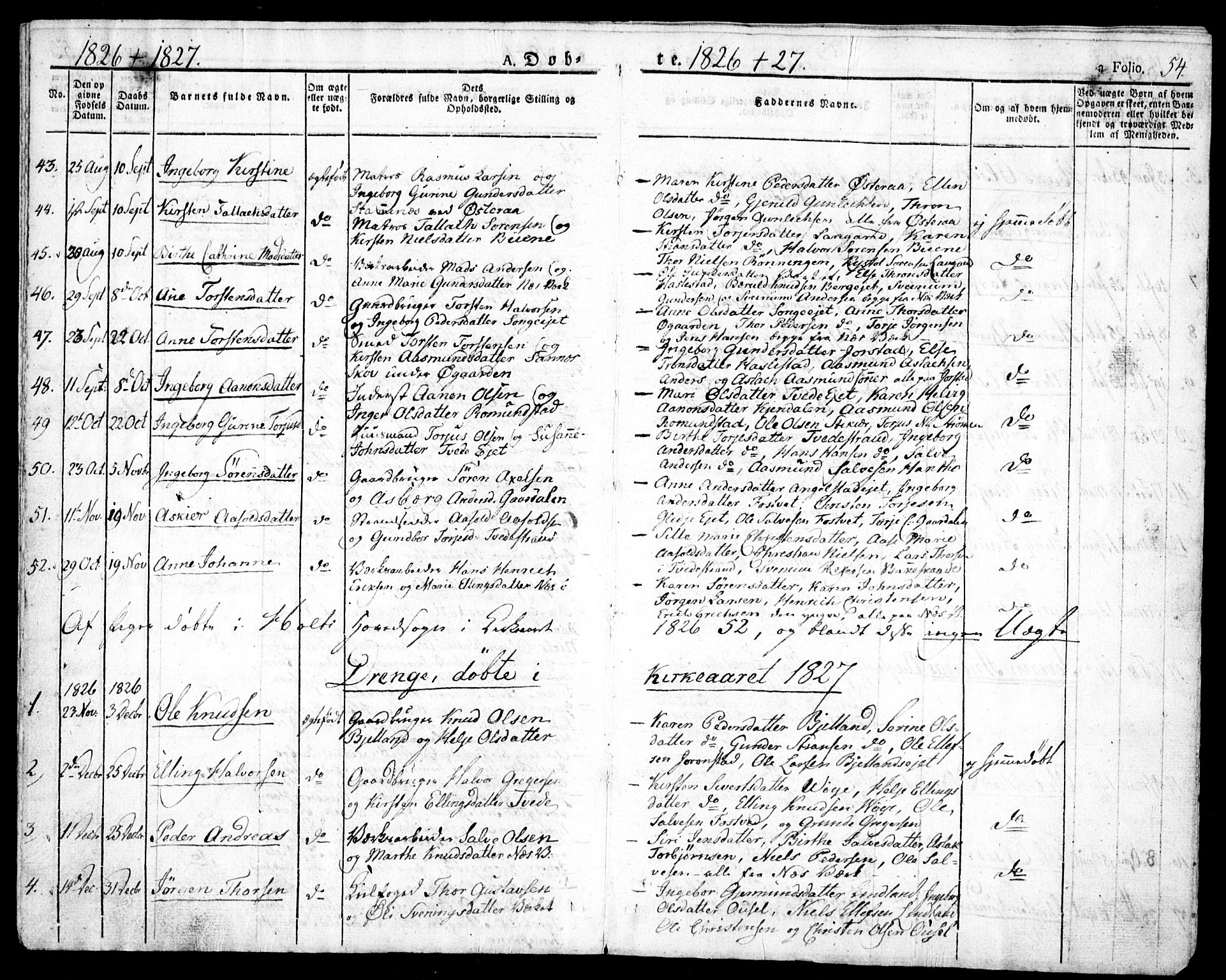 Holt sokneprestkontor, AV/SAK-1111-0021/F/Fa/L0006: Parish register (official) no. A 6, 1820-1835, p. 54