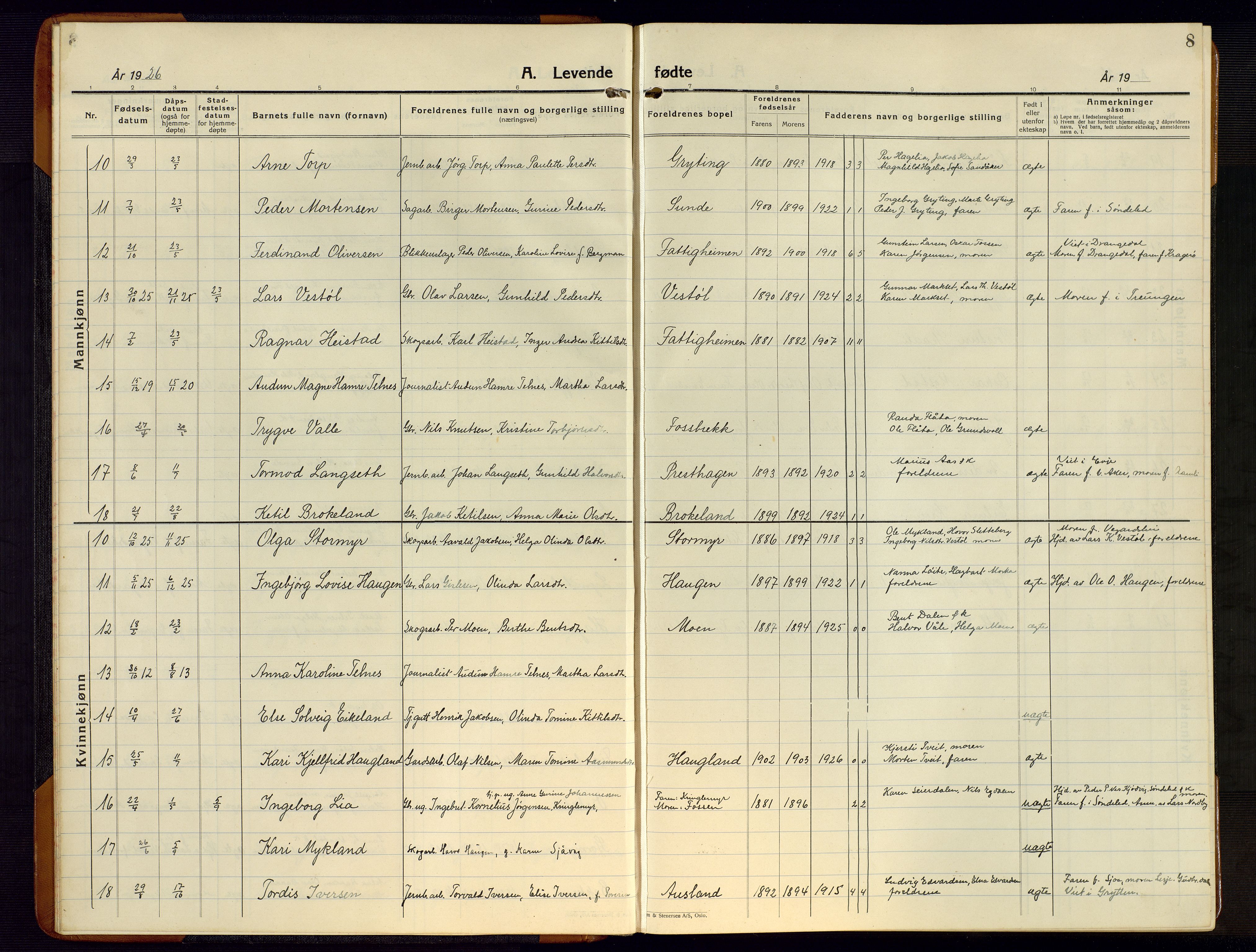 Gjerstad sokneprestkontor, AV/SAK-1111-0014/F/Fb/Fba/L0009: Parish register (copy) no. B 9, 1925-1946, p. 8