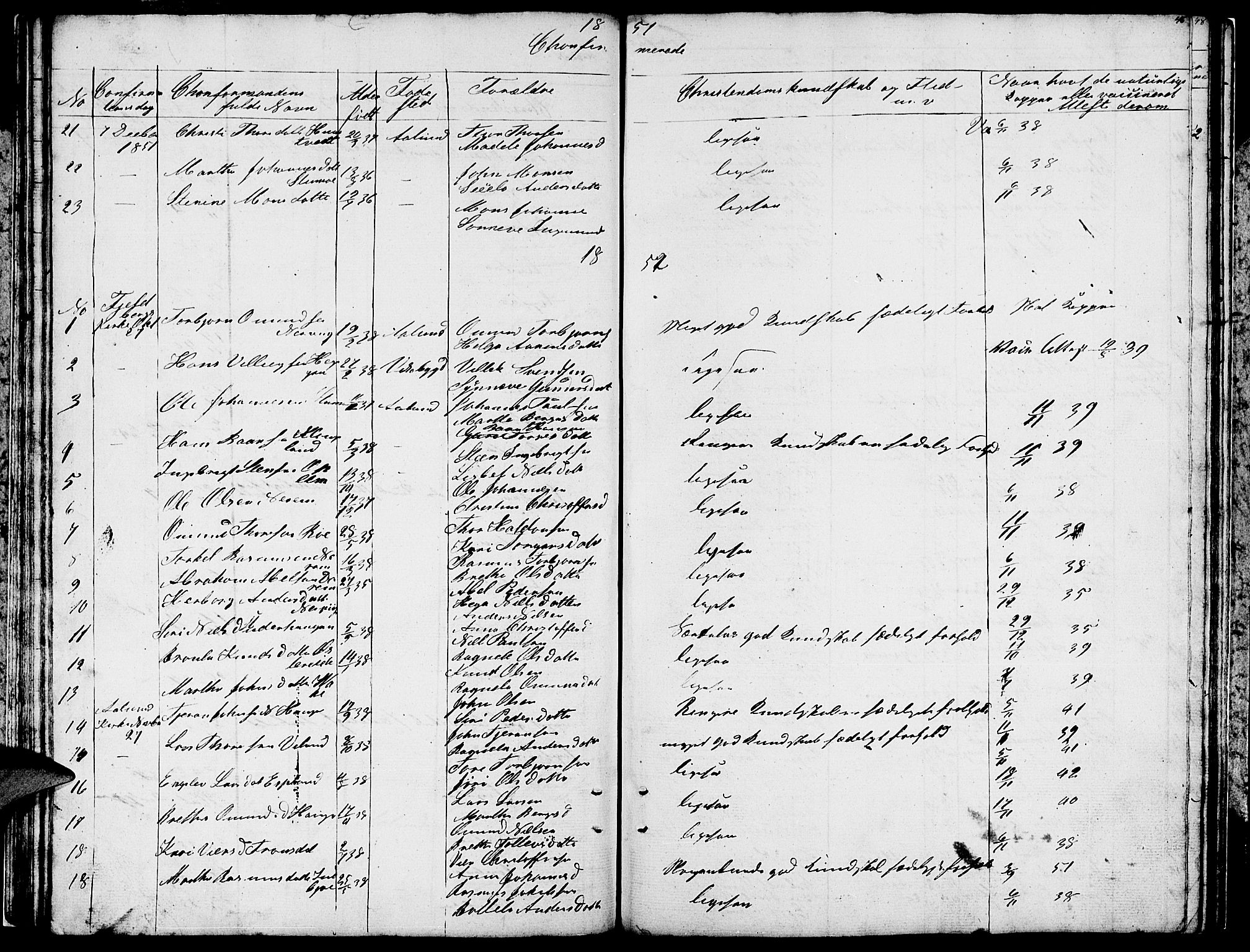 Ølen Sokneprestembete, AV/SAB-A-79201/H/Hab: Parish register (copy) no. A 1, 1851-1863, p. 46