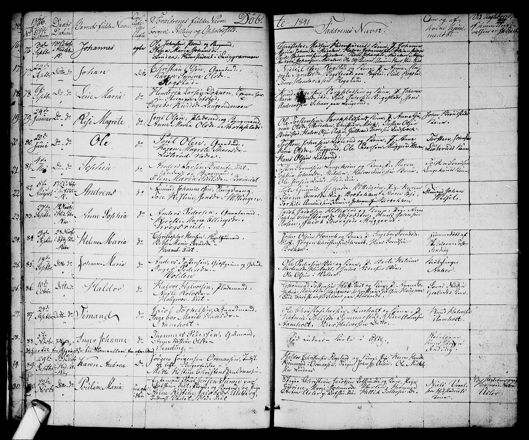 Sandsvær kirkebøker, AV/SAKO-A-244/G/Ga/L0004: Parish register (copy) no. I 4, 1840-1856, p. 13