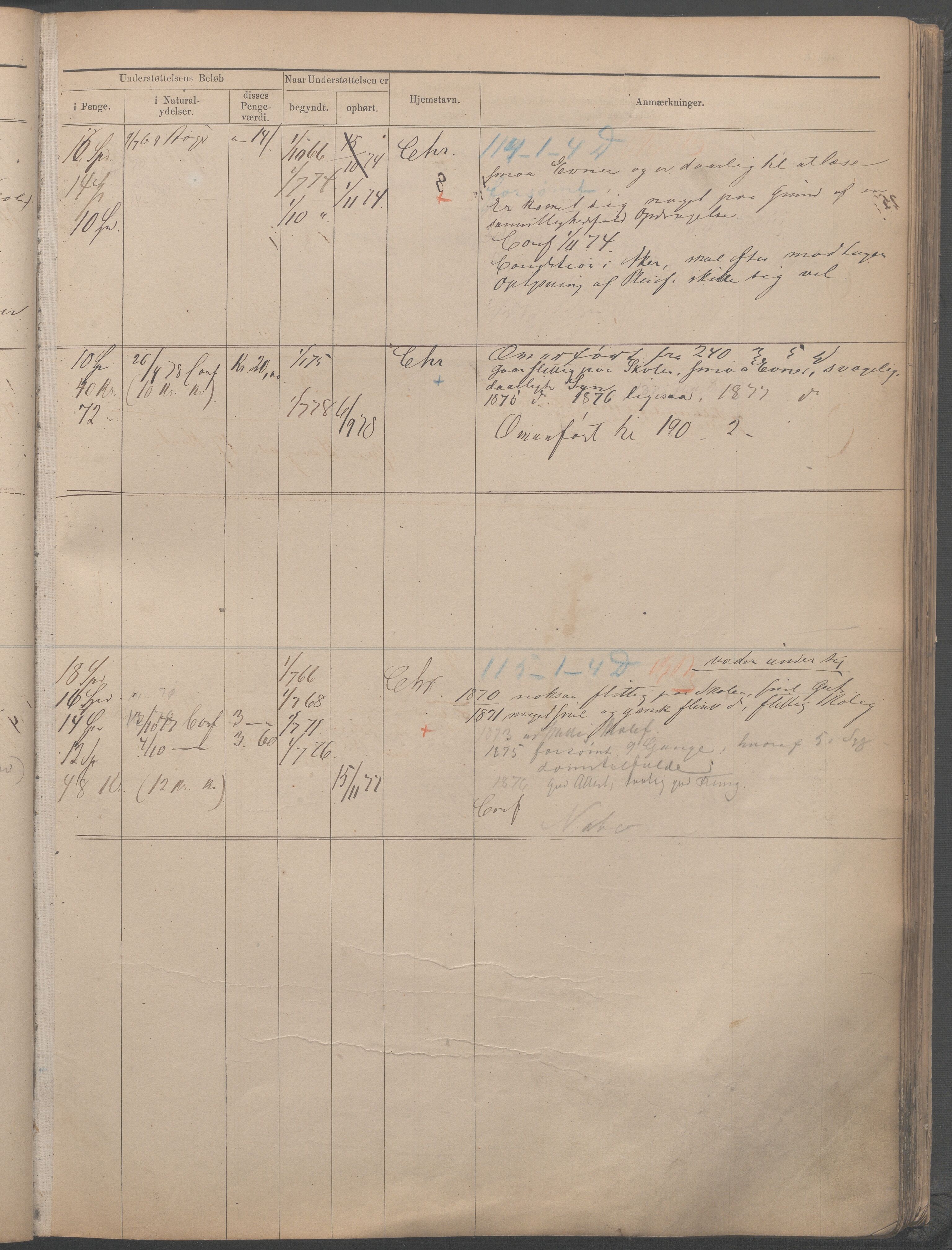 Fattigvesenet, OBA/A-20045/H/Hb/L0001: Manntallsprotokoll. Mnr. 1-554, 1865-1879, p. 263