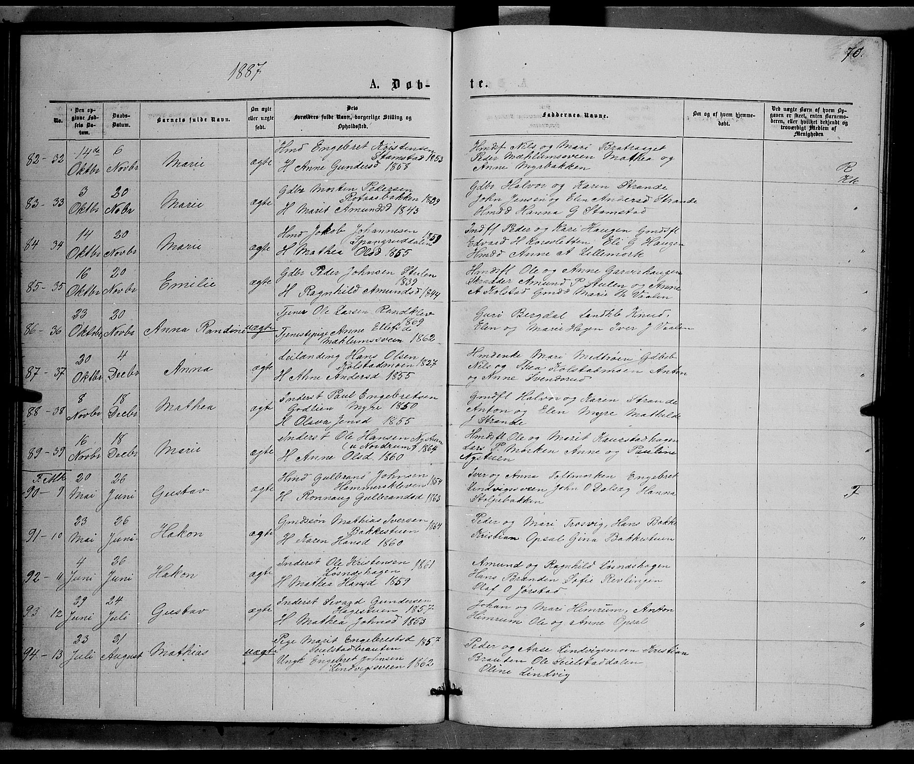 Ringebu prestekontor, AV/SAH-PREST-082/H/Ha/Hab/L0006: Parish register (copy) no. 6, 1880-1898, p. 70