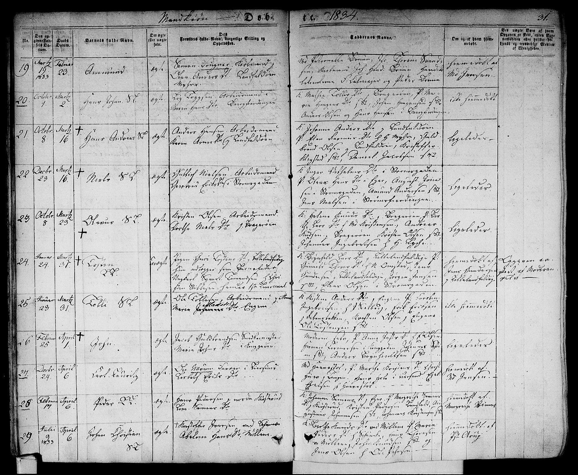 Bragernes kirkebøker, AV/SAKO-A-6/F/Fb/L0001: Parish register (official) no. II 1, 1830-1847, p. 31