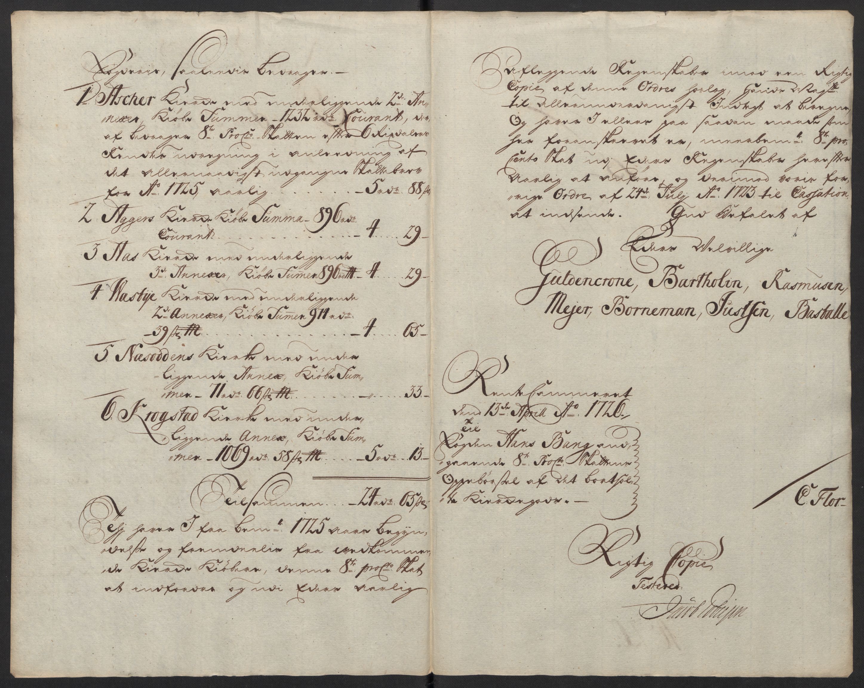 Rentekammeret inntil 1814, Reviderte regnskaper, Fogderegnskap, AV/RA-EA-4092/R10/L0473: Fogderegnskap Aker og Follo, 1734, p. 83