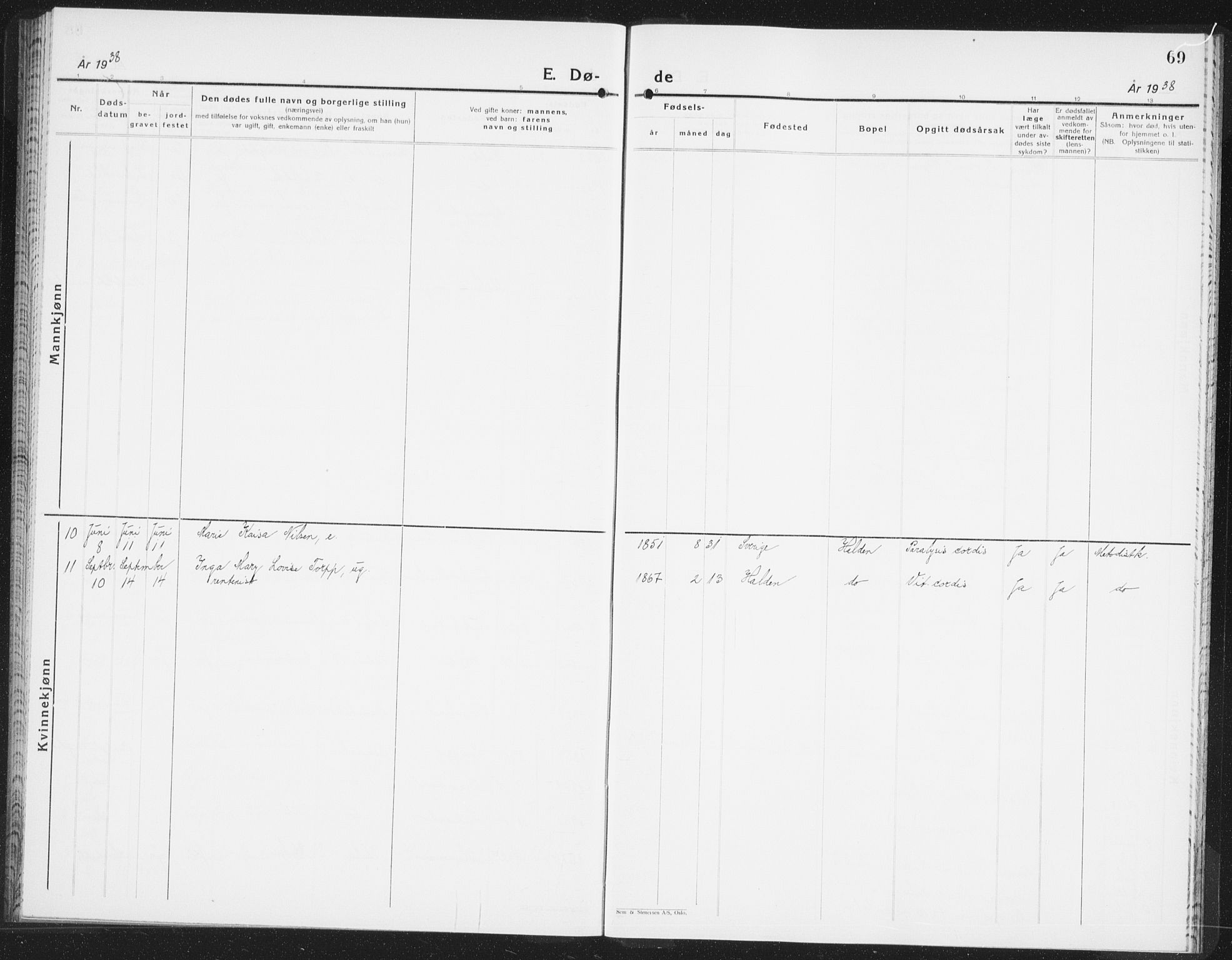 Halden prestekontor Kirkebøker, SAO/A-10909/F/Fb/L0002: Parish register (official) no. II 2, 1933-1942, p. 69