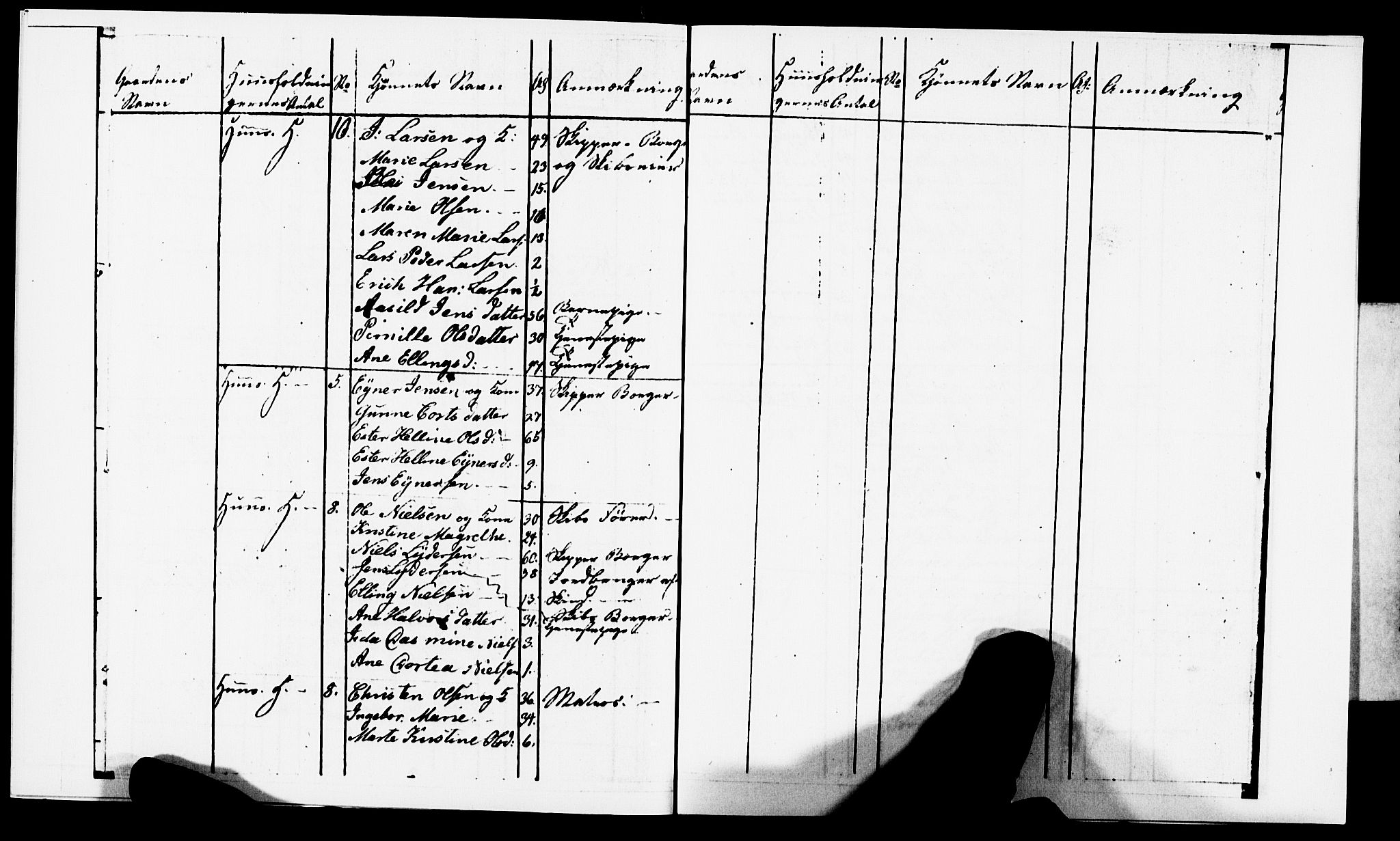 AAKS, Census 1825 for Dypvåg/Borøy in Dypvåg, 1825, p. 5