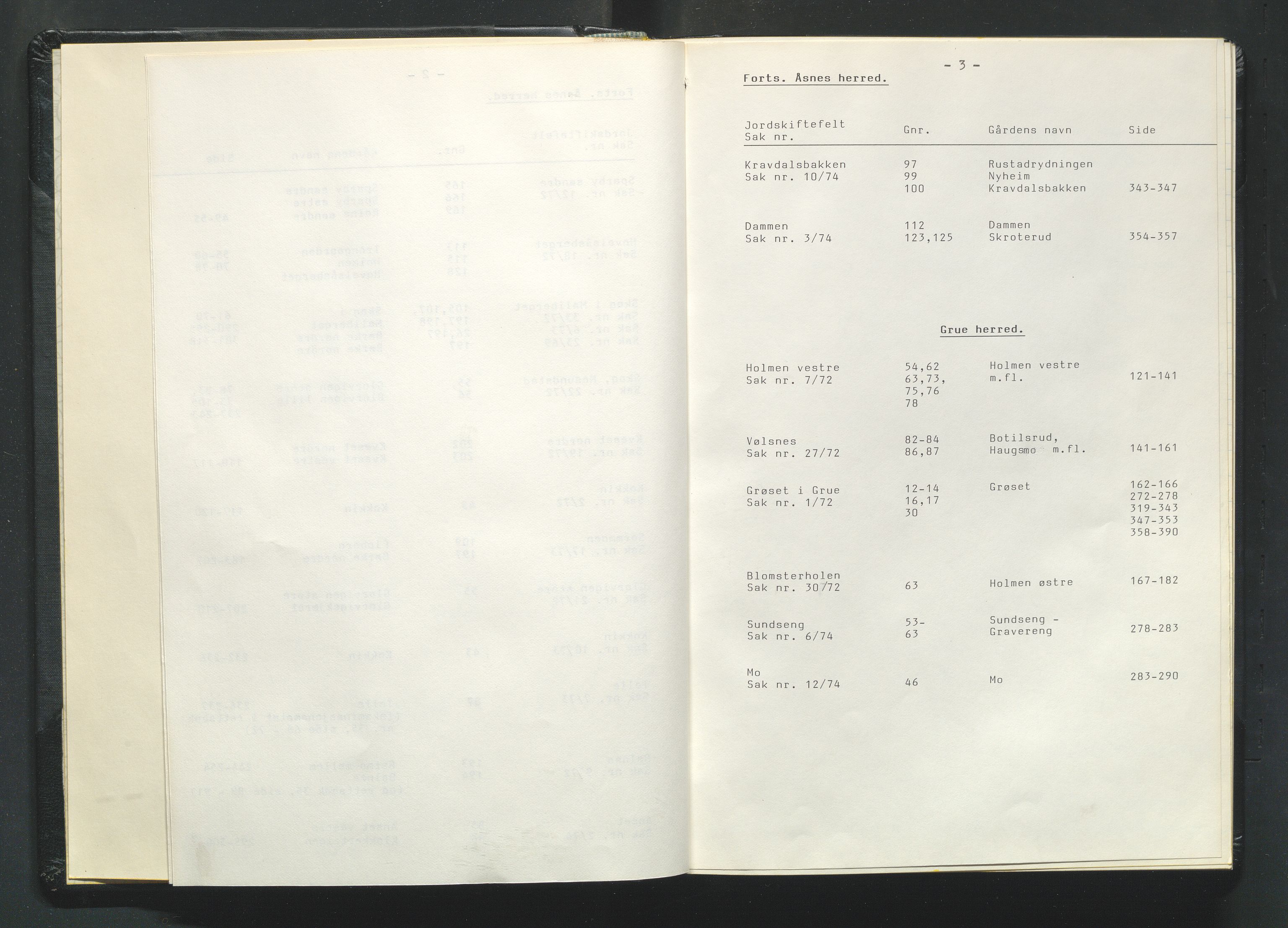 Glåmdal jordskifterett, AV/SAH-JORDSKIFTEH-003/G/Ga/L0017/0002: Rettsbøker / Rettsbok - nr. 33, 1972-1976