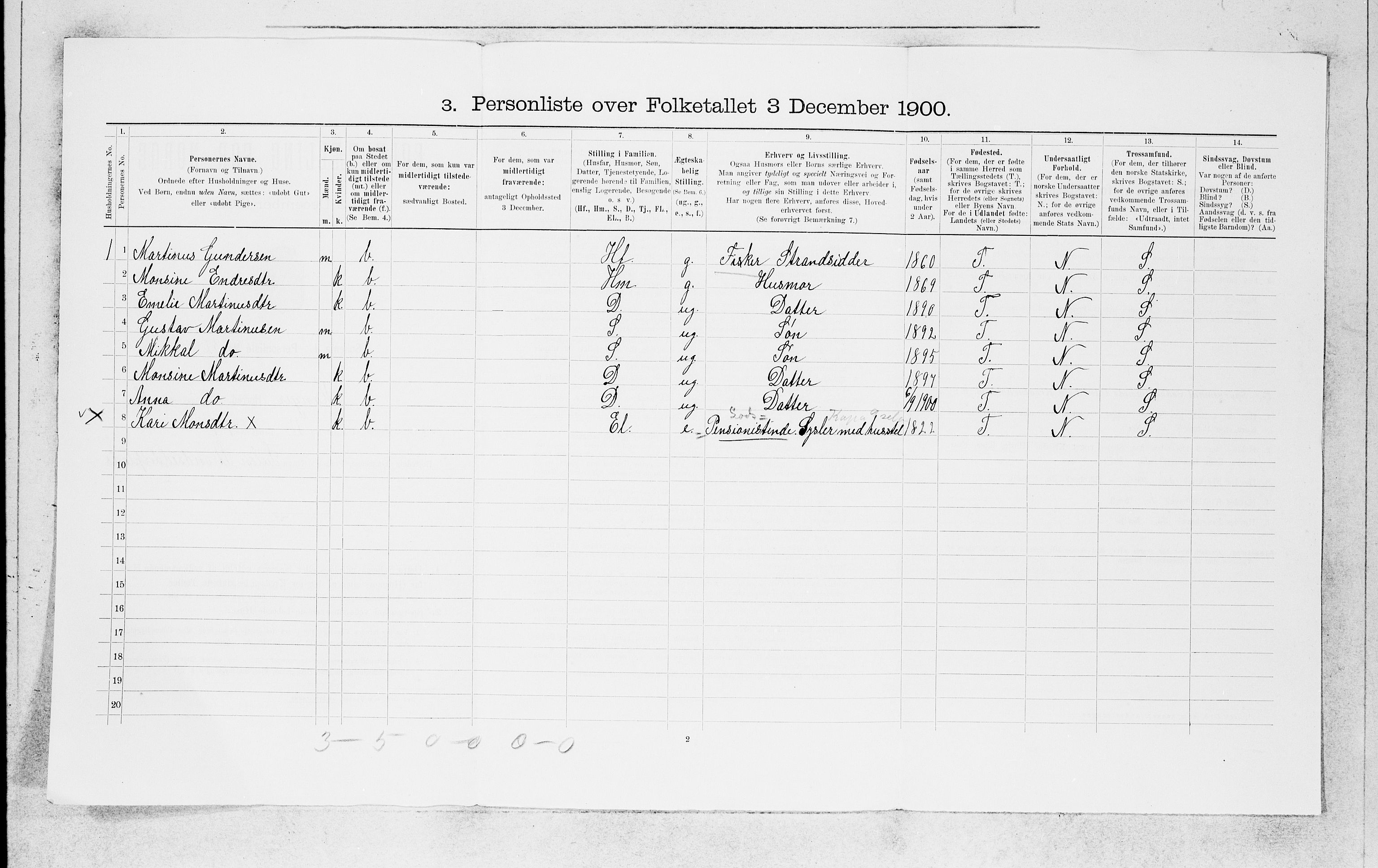 SAB, 1900 census for Manger, 1900, p. 1756
