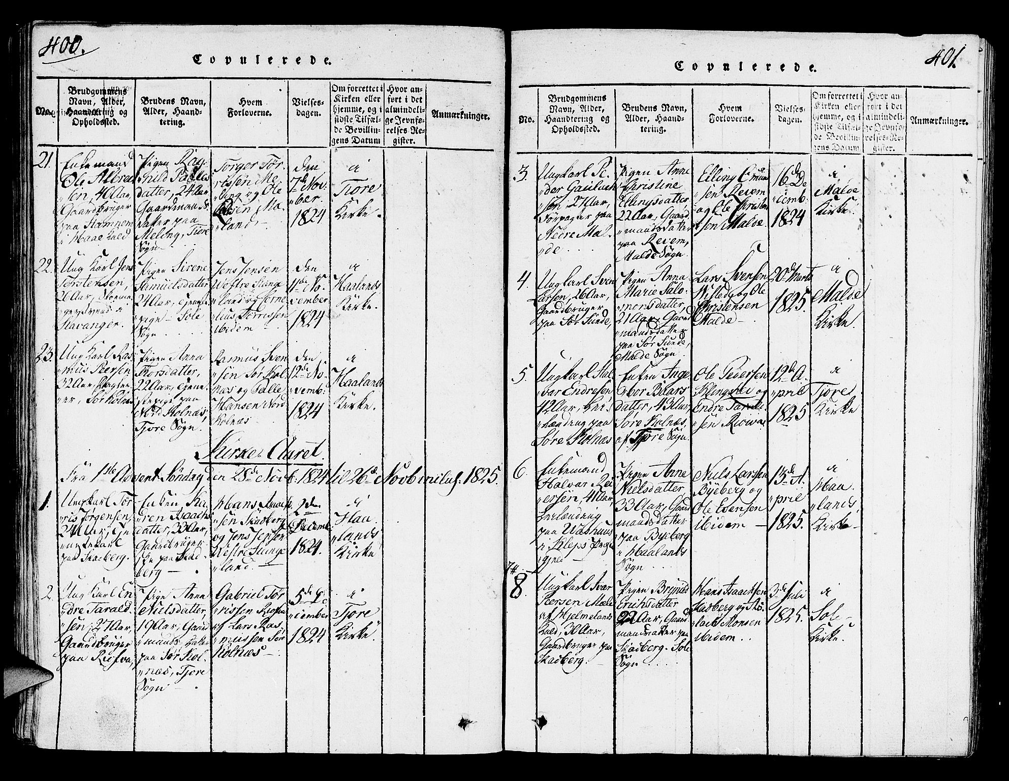 Håland sokneprestkontor, AV/SAST-A-101802/001/30BA/L0004: Parish register (official) no. A 4, 1815-1829, p. 400-401