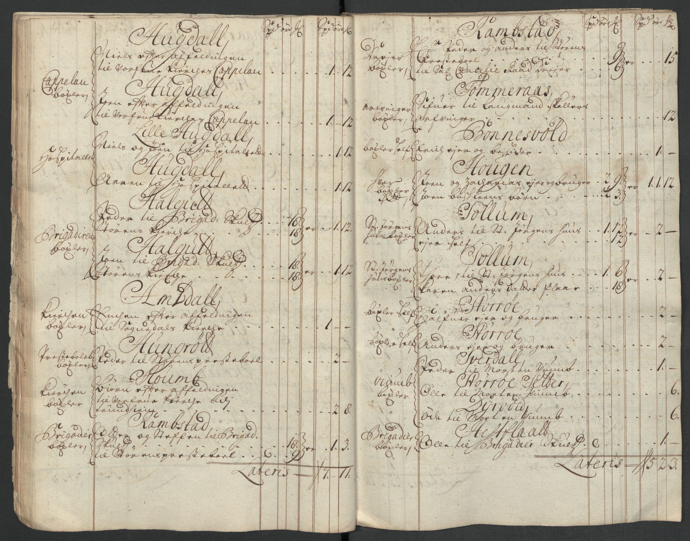 Rentekammeret inntil 1814, Reviderte regnskaper, Fogderegnskap, AV/RA-EA-4092/R60/L3961: Fogderegnskap Orkdal og Gauldal, 1711, p. 281