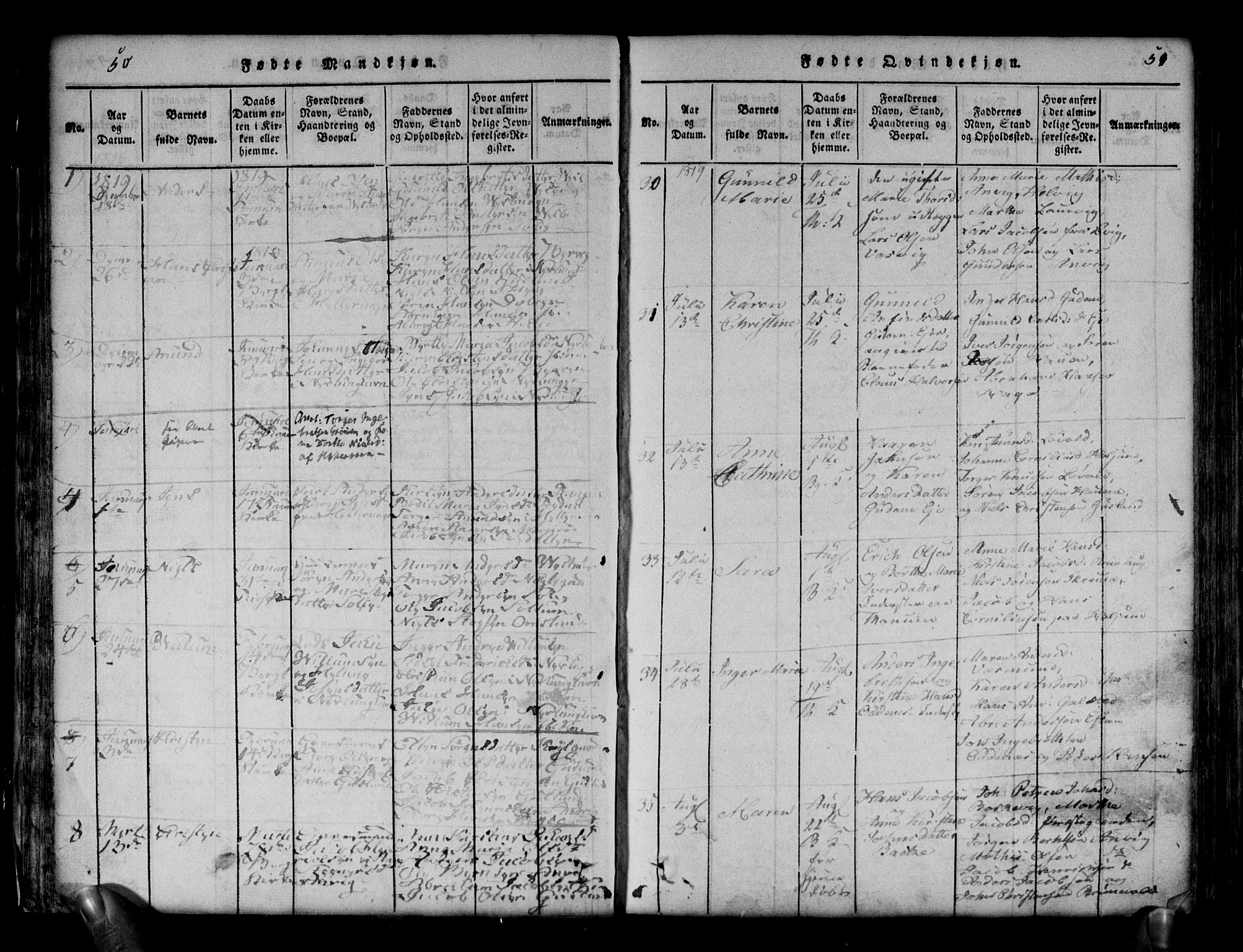 Brunlanes kirkebøker, SAKO/A-342/G/Ga/L0001: Parish register (copy) no. I 1, 1814-1834, p. 50-51