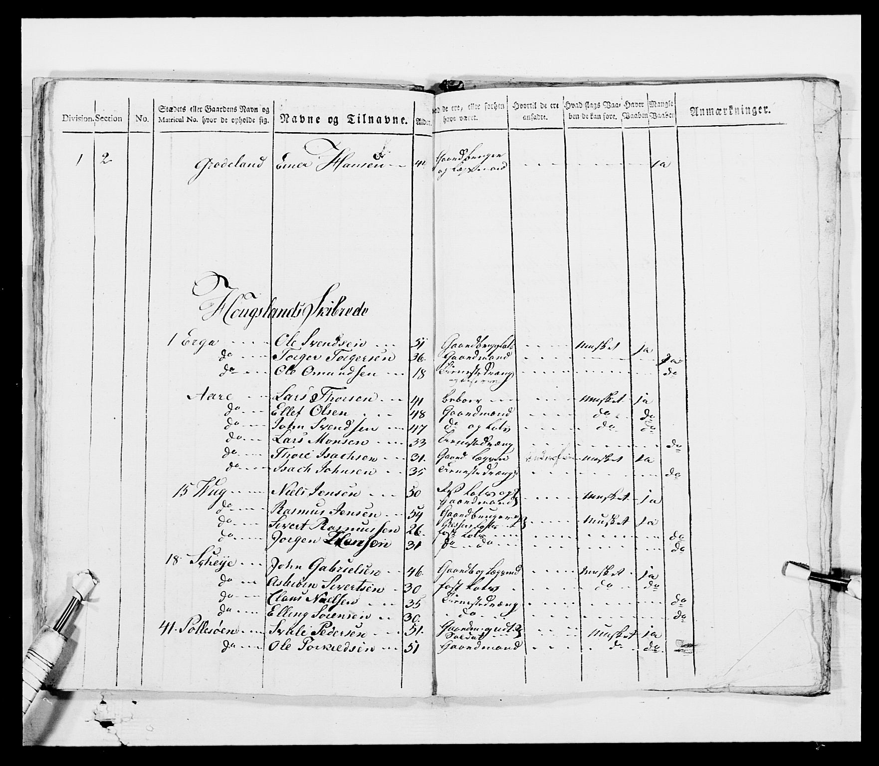 Generalitets- og kommissariatskollegiet, Det kongelige norske kommissariatskollegium, AV/RA-EA-5420/E/Eh/L0001a: Norske festninger, 1769-1809, p. 86