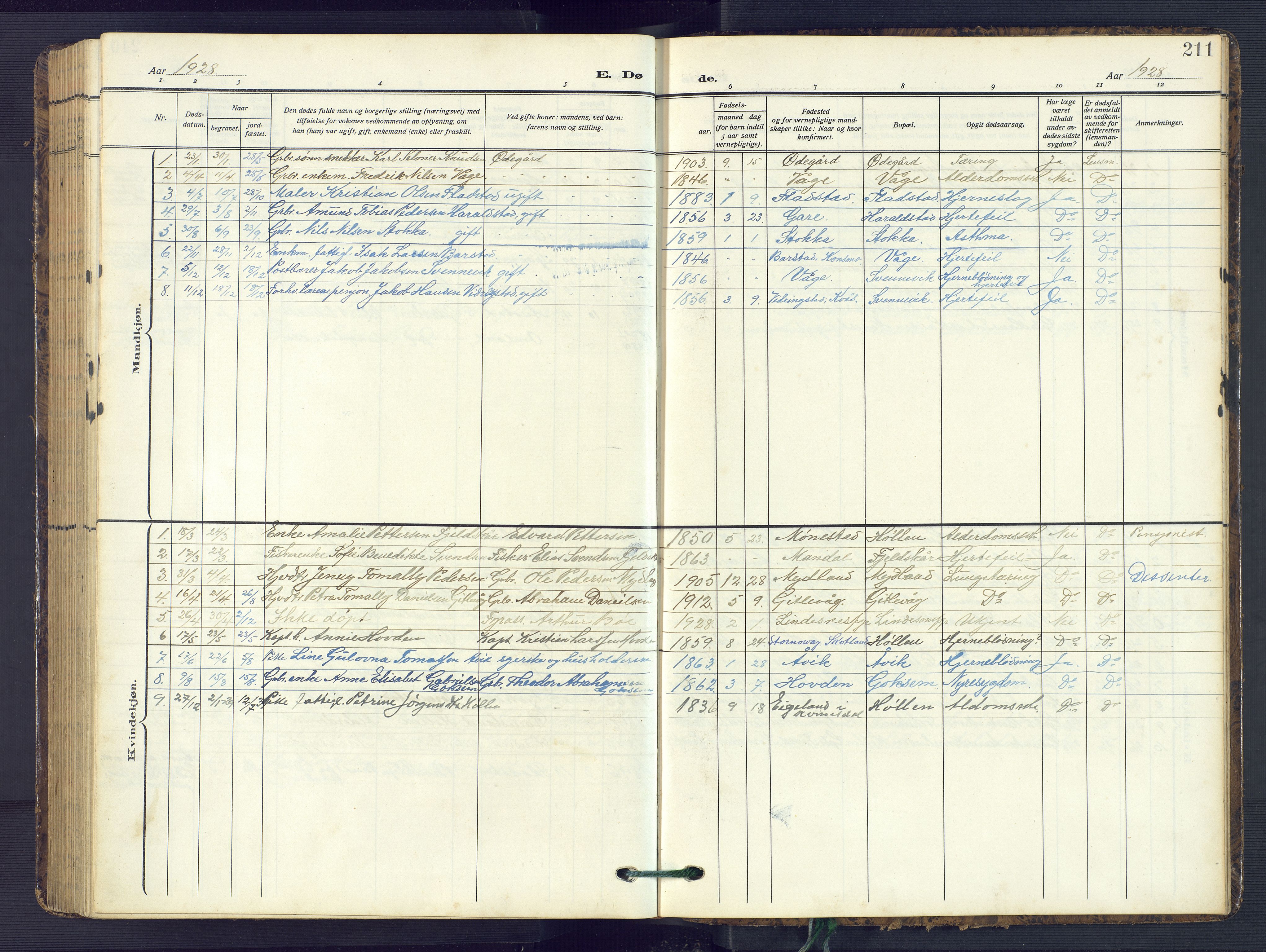 Sør-Audnedal sokneprestkontor, AV/SAK-1111-0039/F/Fb/Fba/L0005: Parish register (copy) no. B 5, 1908-1963, p. 211