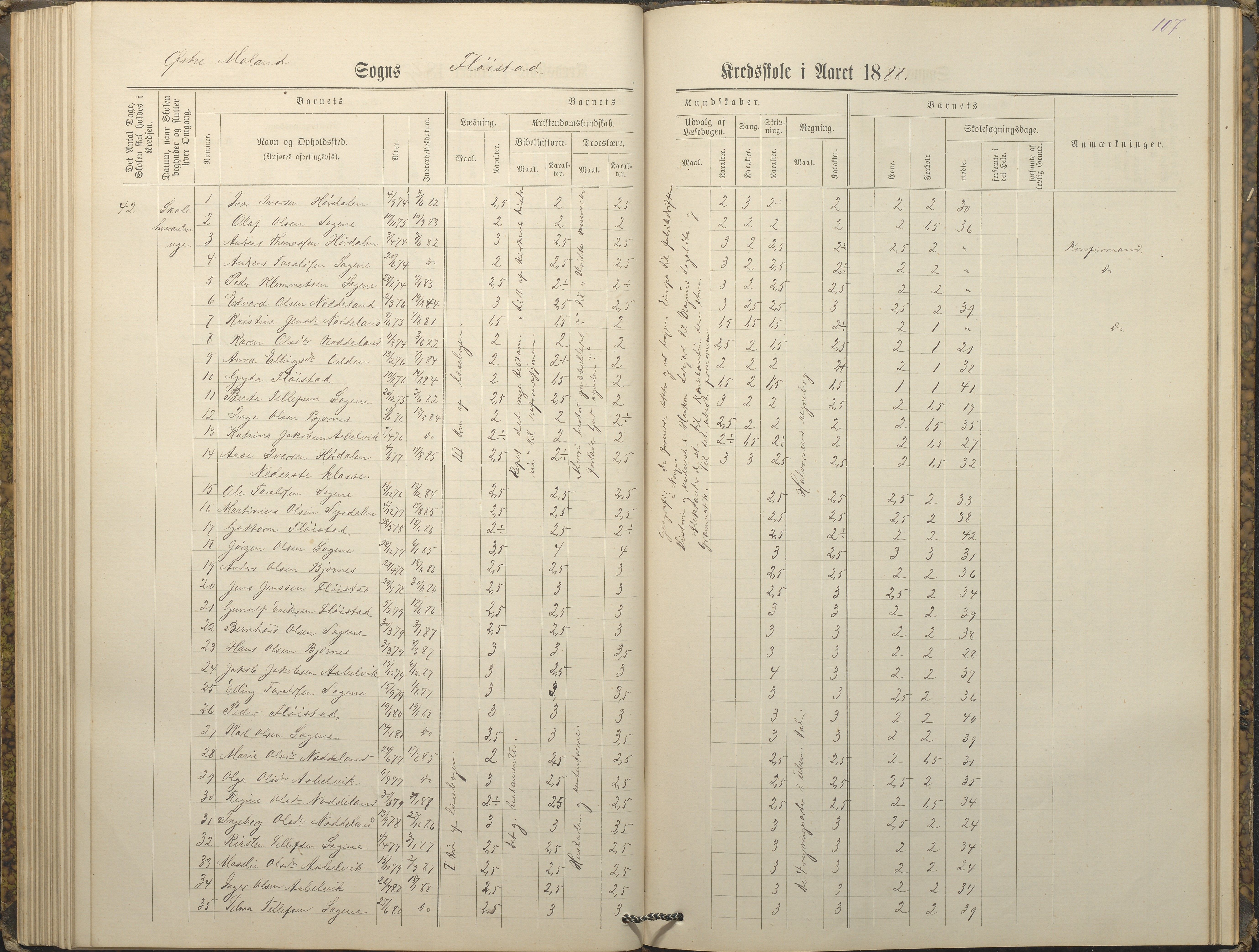 Austre Moland kommune, AAKS/KA0918-PK/09/09c/L0008: Skoleprotokoll, 1883-1891, p. 107