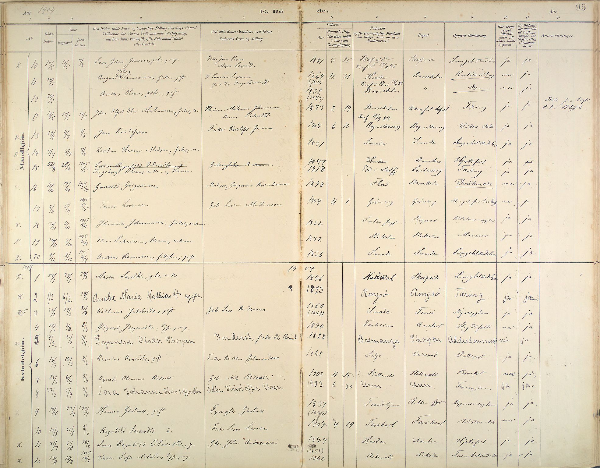Kinn sokneprestembete, SAB/A-80801/H/Haa/Haab/L0011: Parish register (official) no. B 11, 1886-1936, p. 95