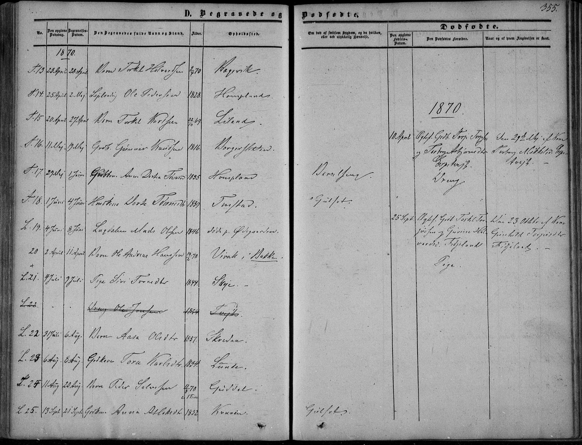 Sirdal sokneprestkontor, AV/SAK-1111-0036/F/Fa/Fab/L0002: Parish register (official) no. A 2, 1855-1874, p. 355