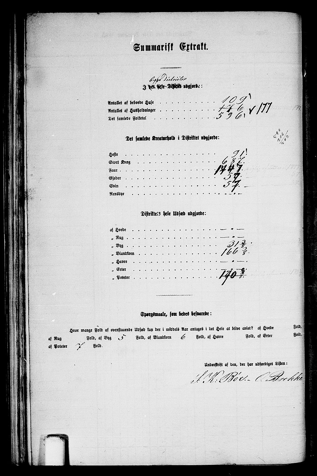 RA, 1865 census for Voss, 1865, p. 273