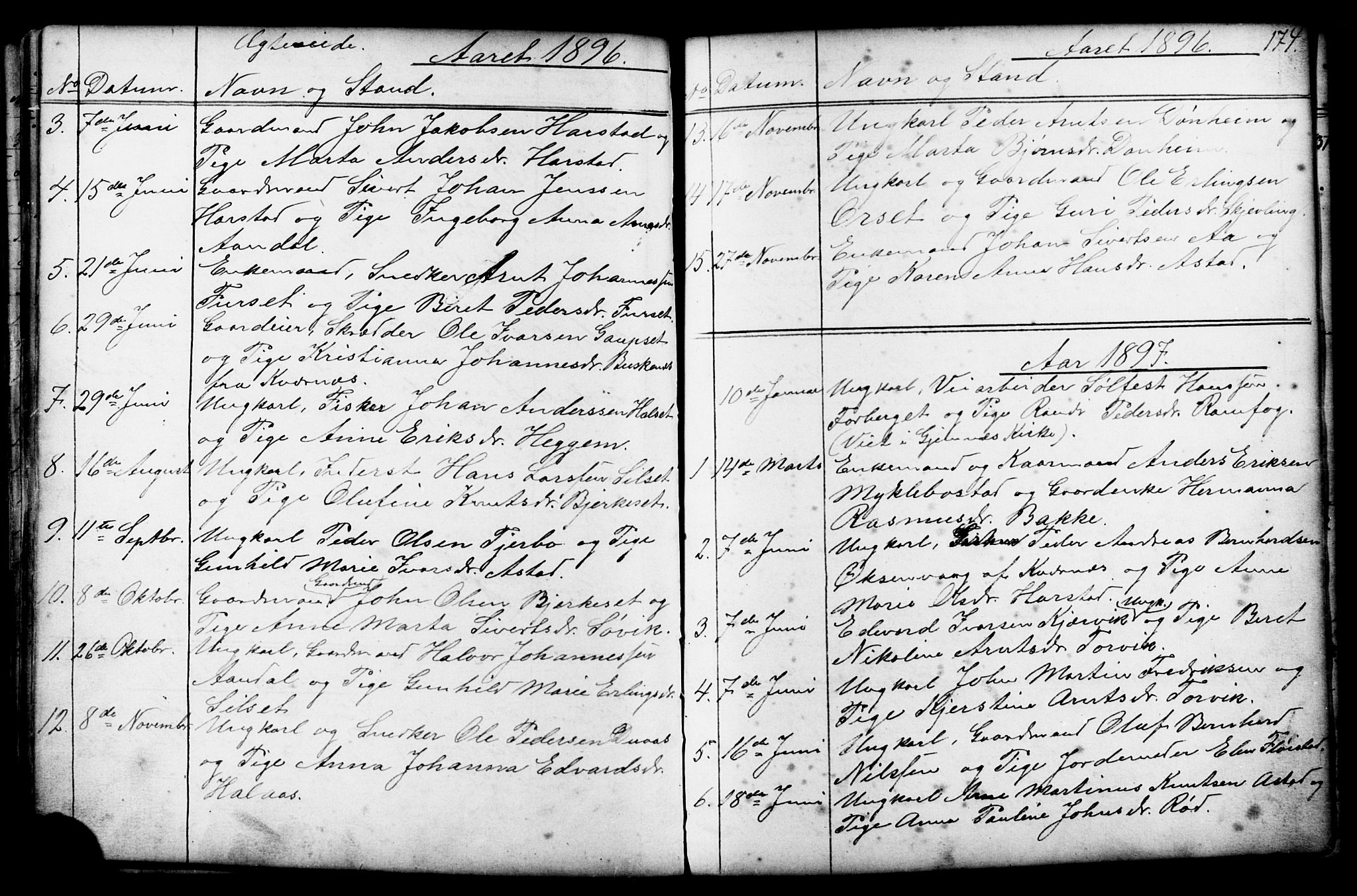 Ministerialprotokoller, klokkerbøker og fødselsregistre - Møre og Romsdal, AV/SAT-A-1454/584/L0969: Parish register (copy) no. 584C02, 1877-1911, p. 174