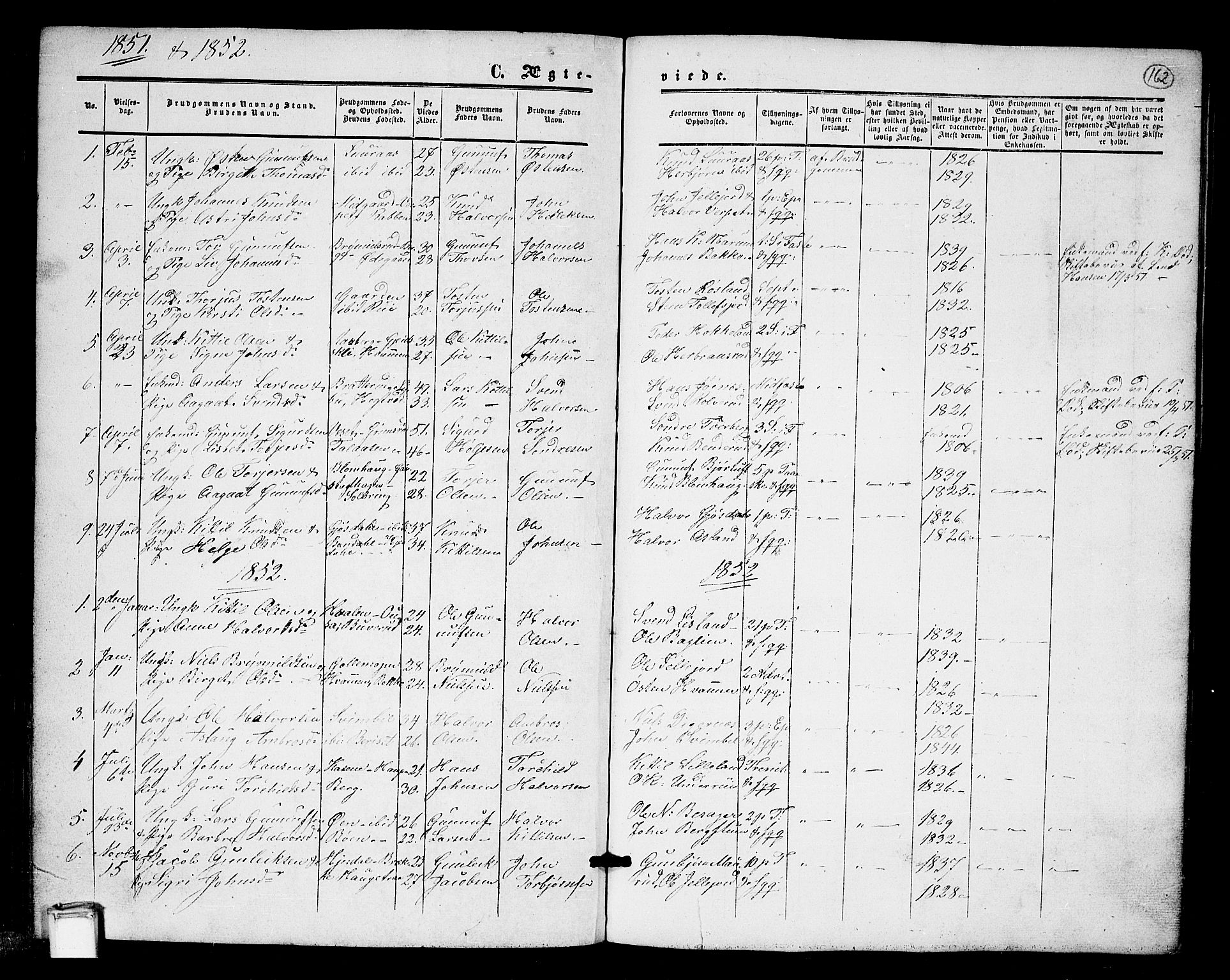 Tinn kirkebøker, SAKO/A-308/G/Ga/L0002: Parish register (copy) no. I 2, 1851-1883, p. 162